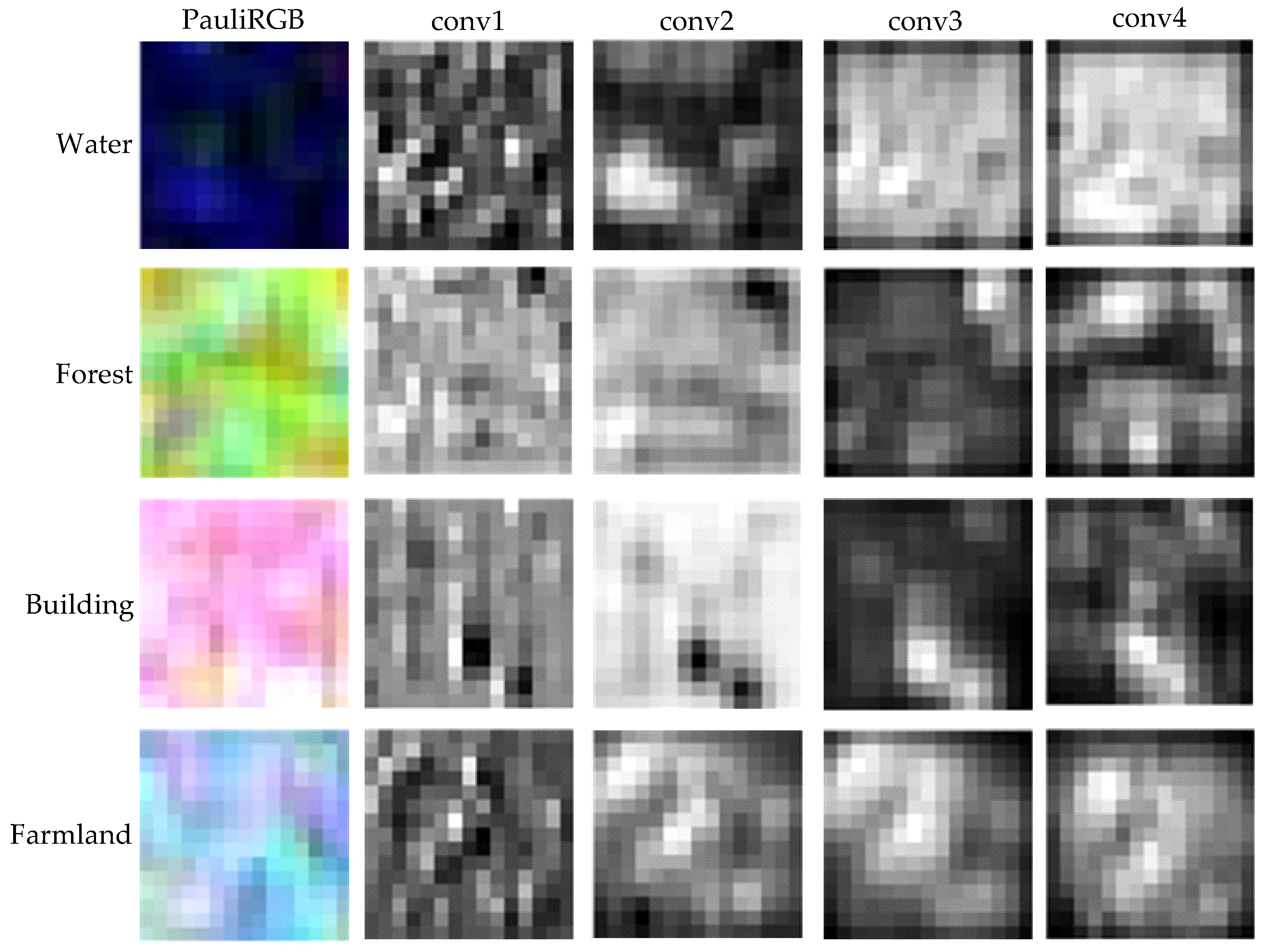 Sensors 18 00769 g013