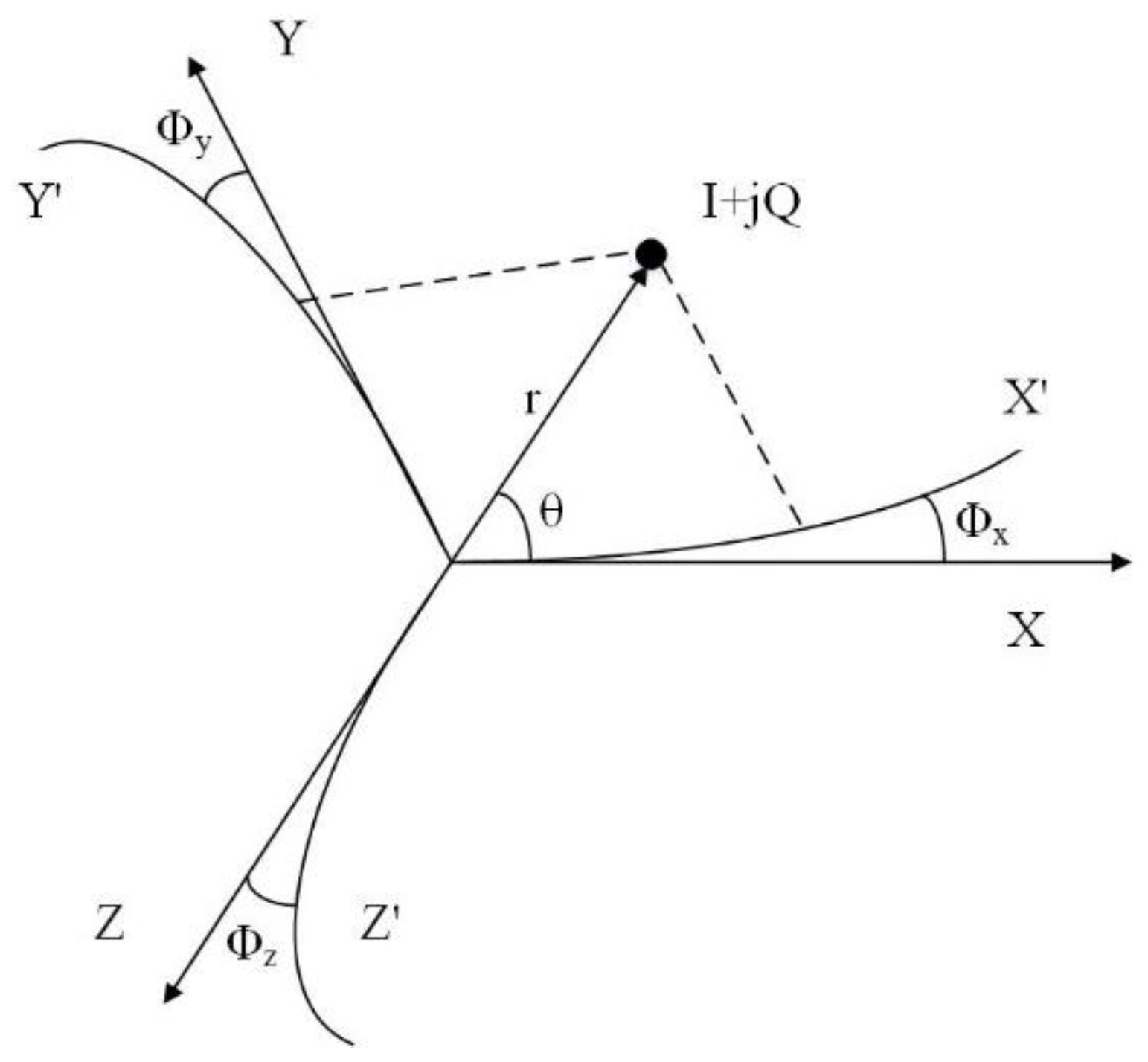Sensors 18 00770 g004