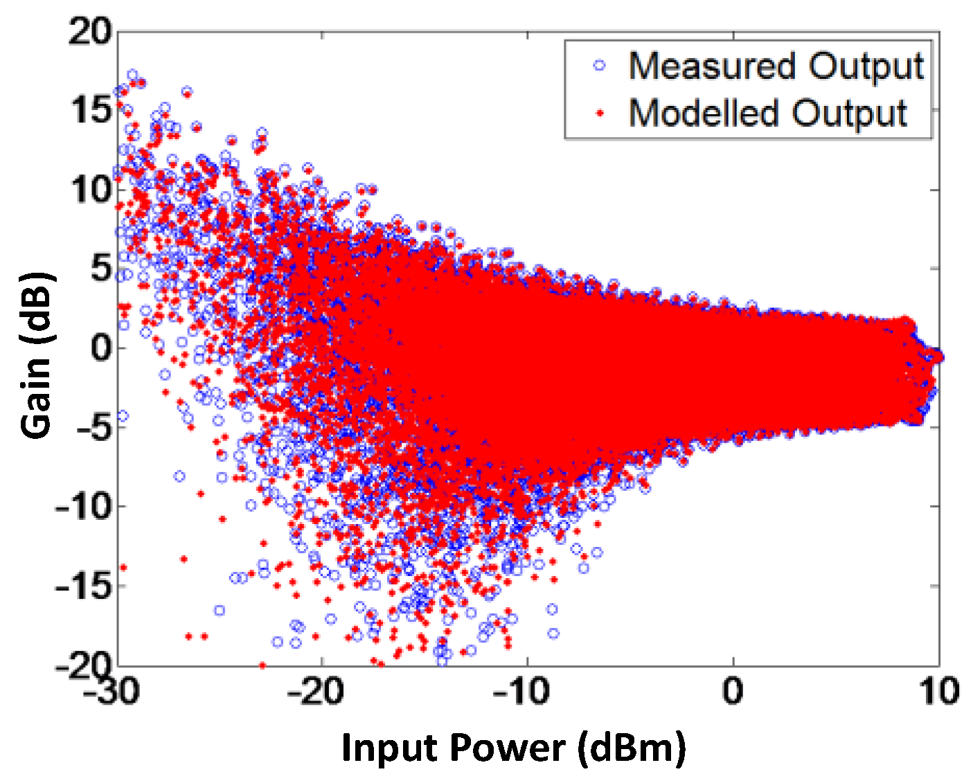 Sensors 18 00770 g009