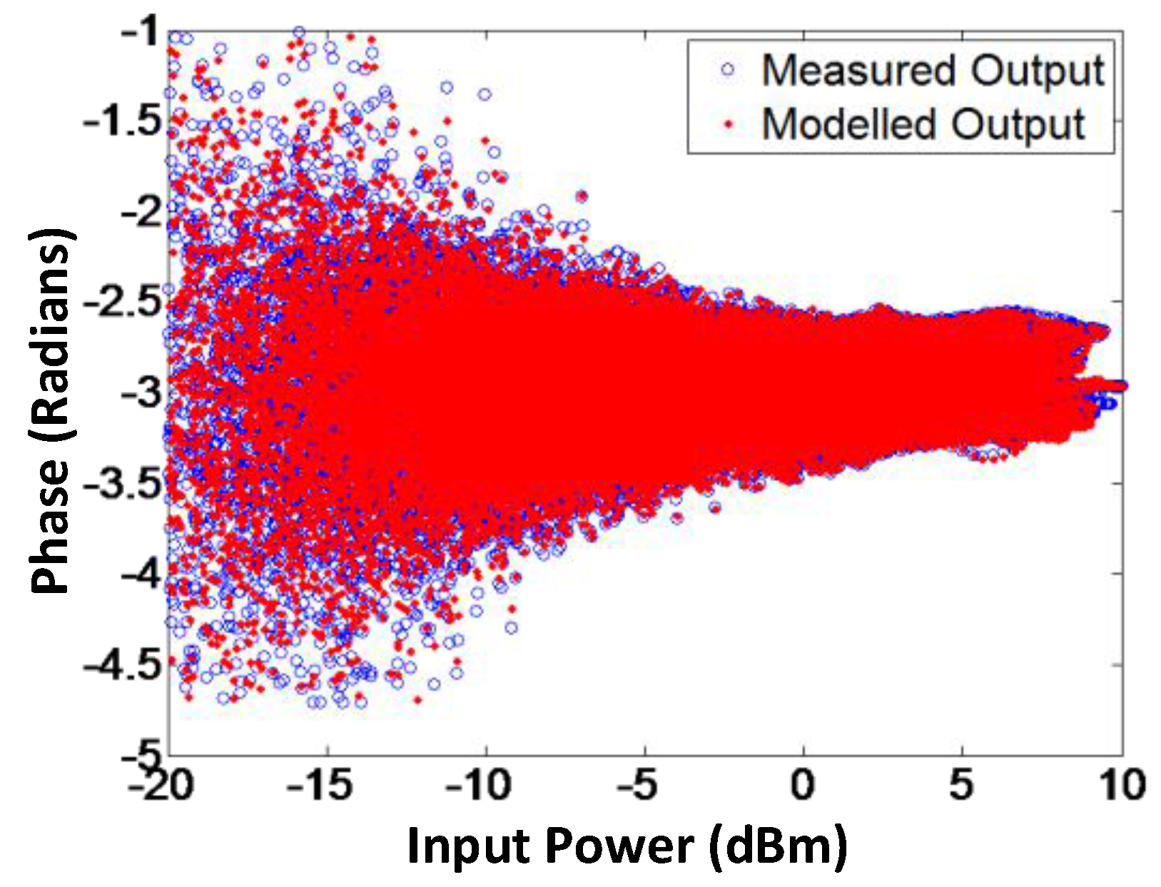 Sensors 18 00770 g010