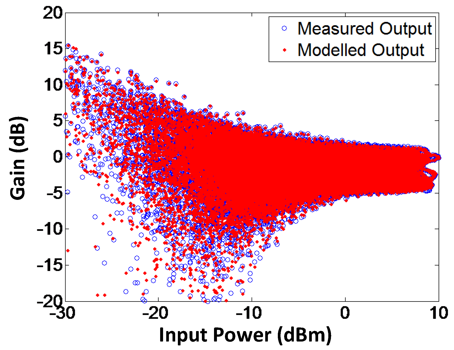 Sensors 18 00770 g011