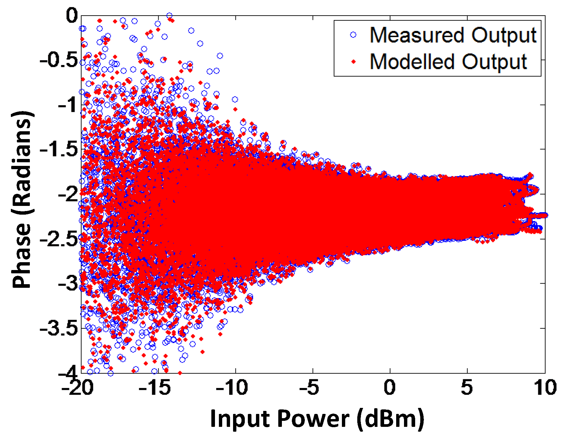 Sensors 18 00770 g012