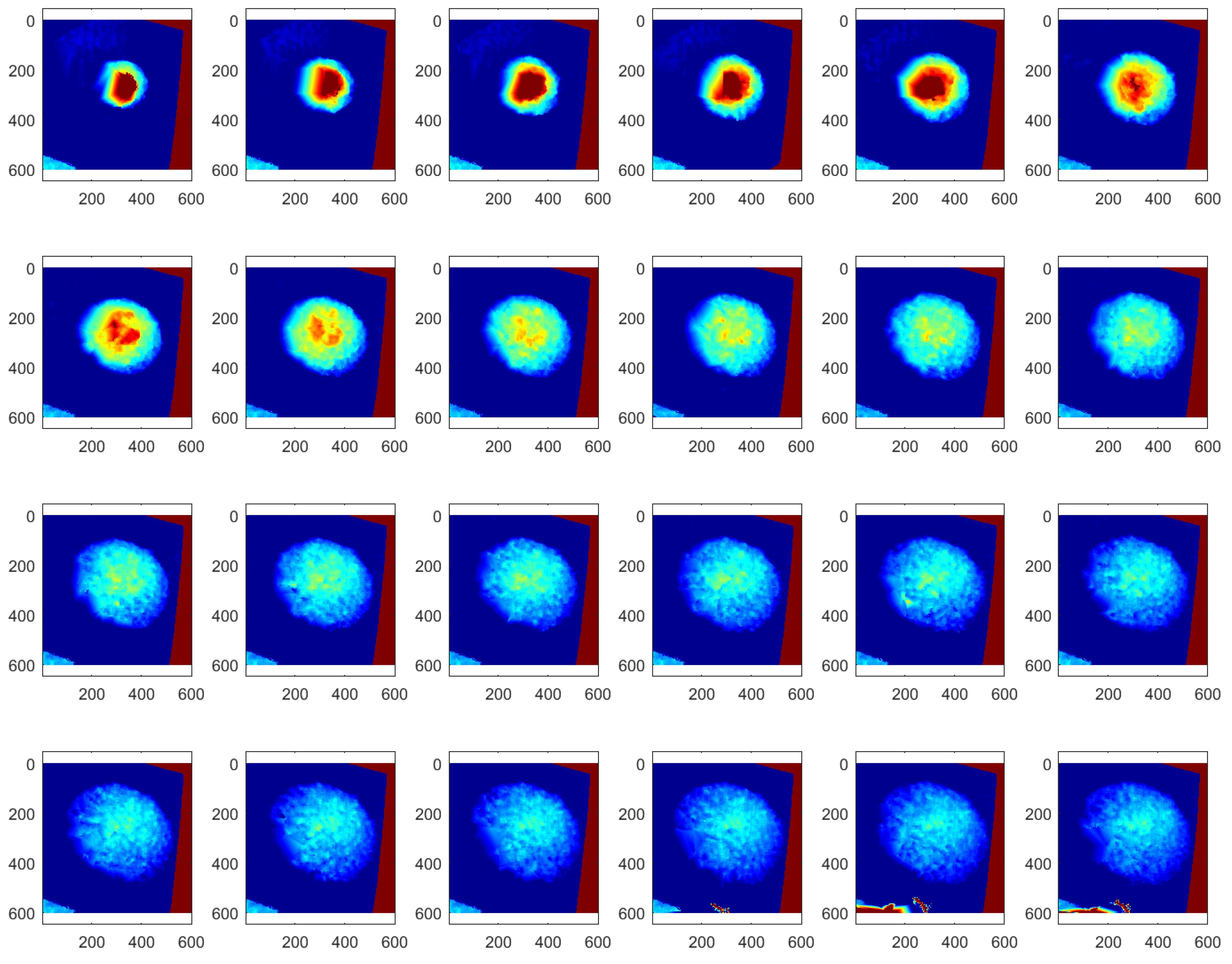 Sensors 18 00771 g012 Sensors 18 00771 g012
