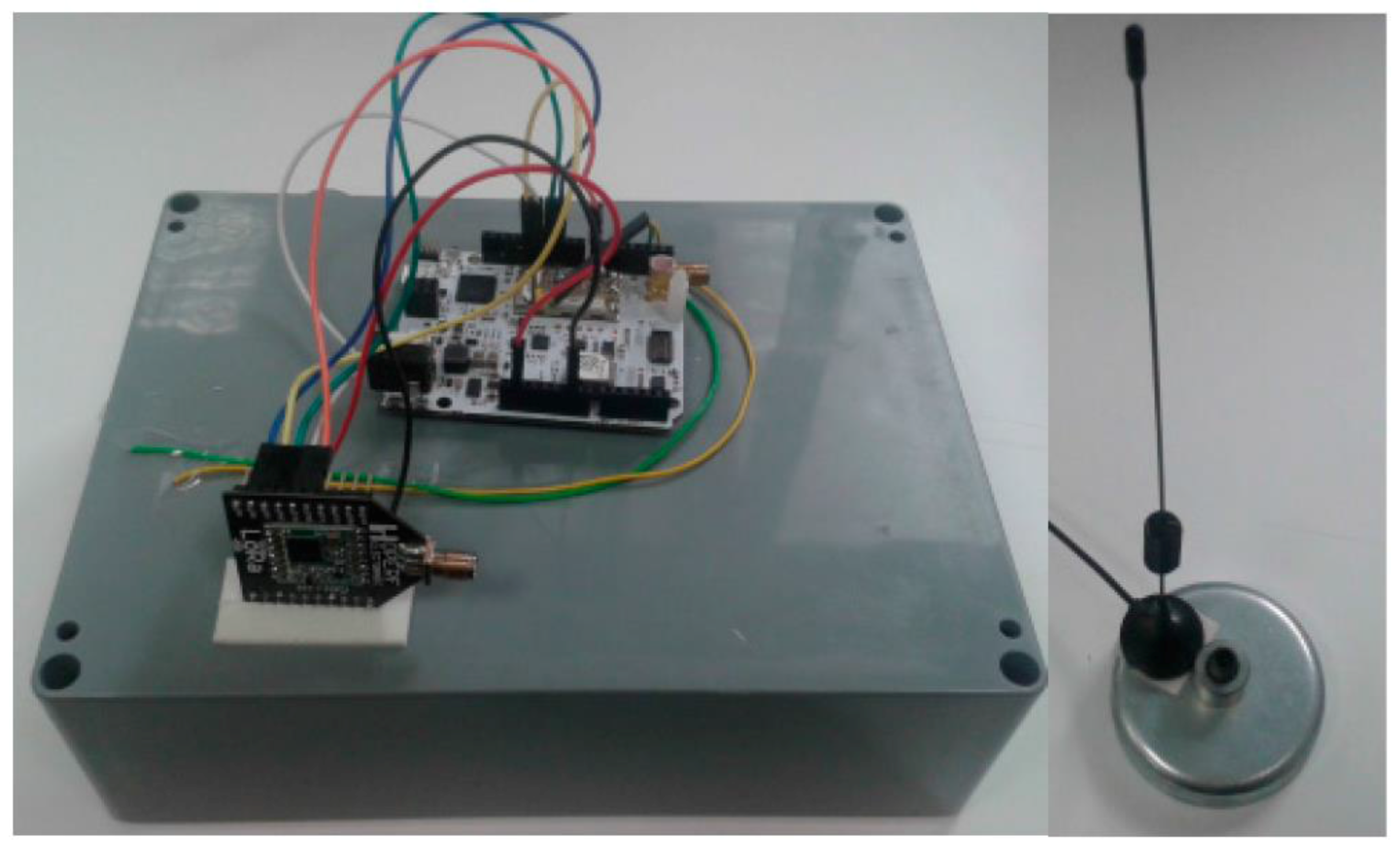 Sensors 18 00772 g003