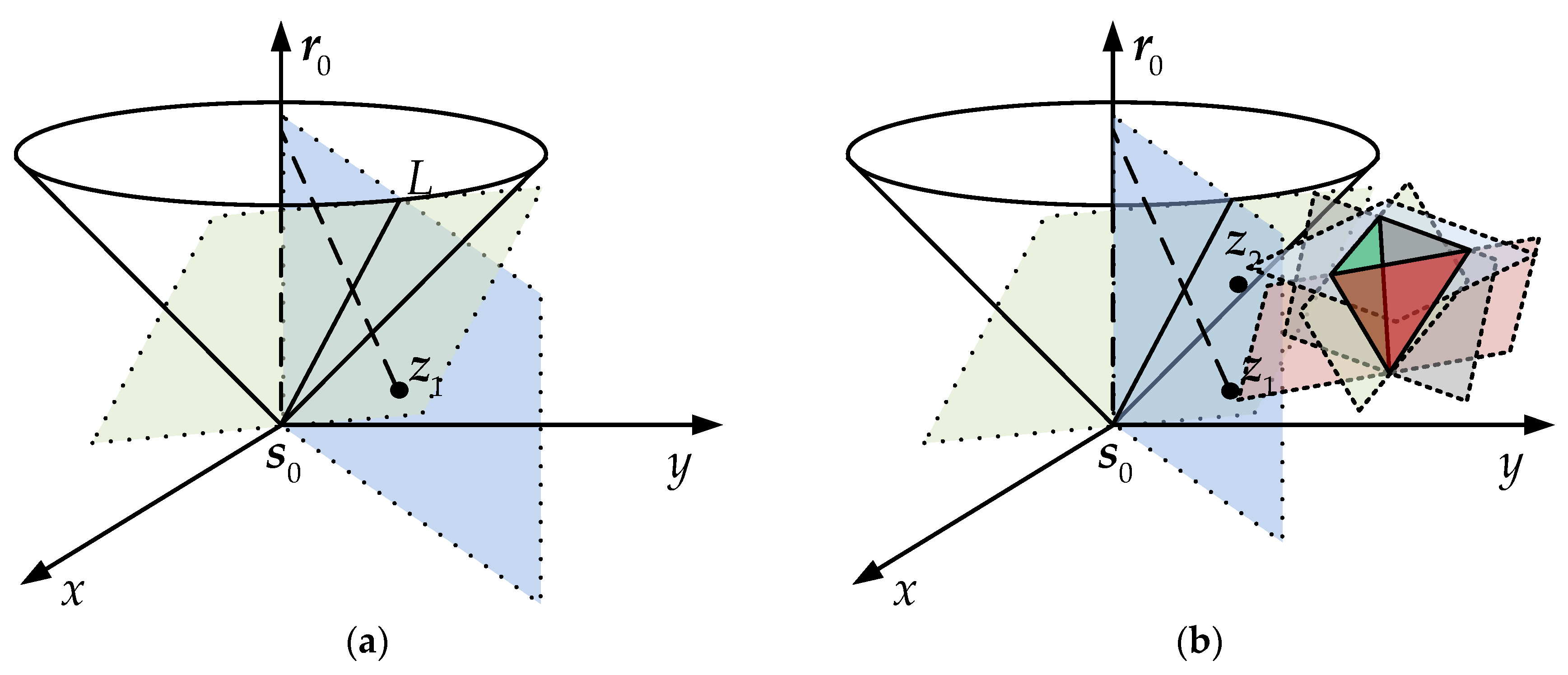 Sensors 18 00778 g005 Sensors 18 00778 g005