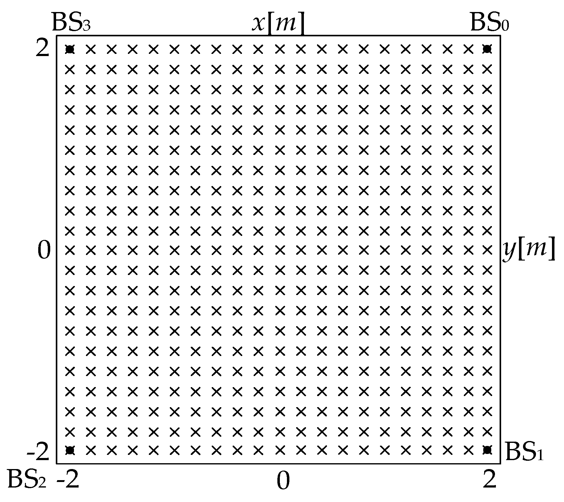 Sensors 18 00778 g008 Sensors 18 00778 g008