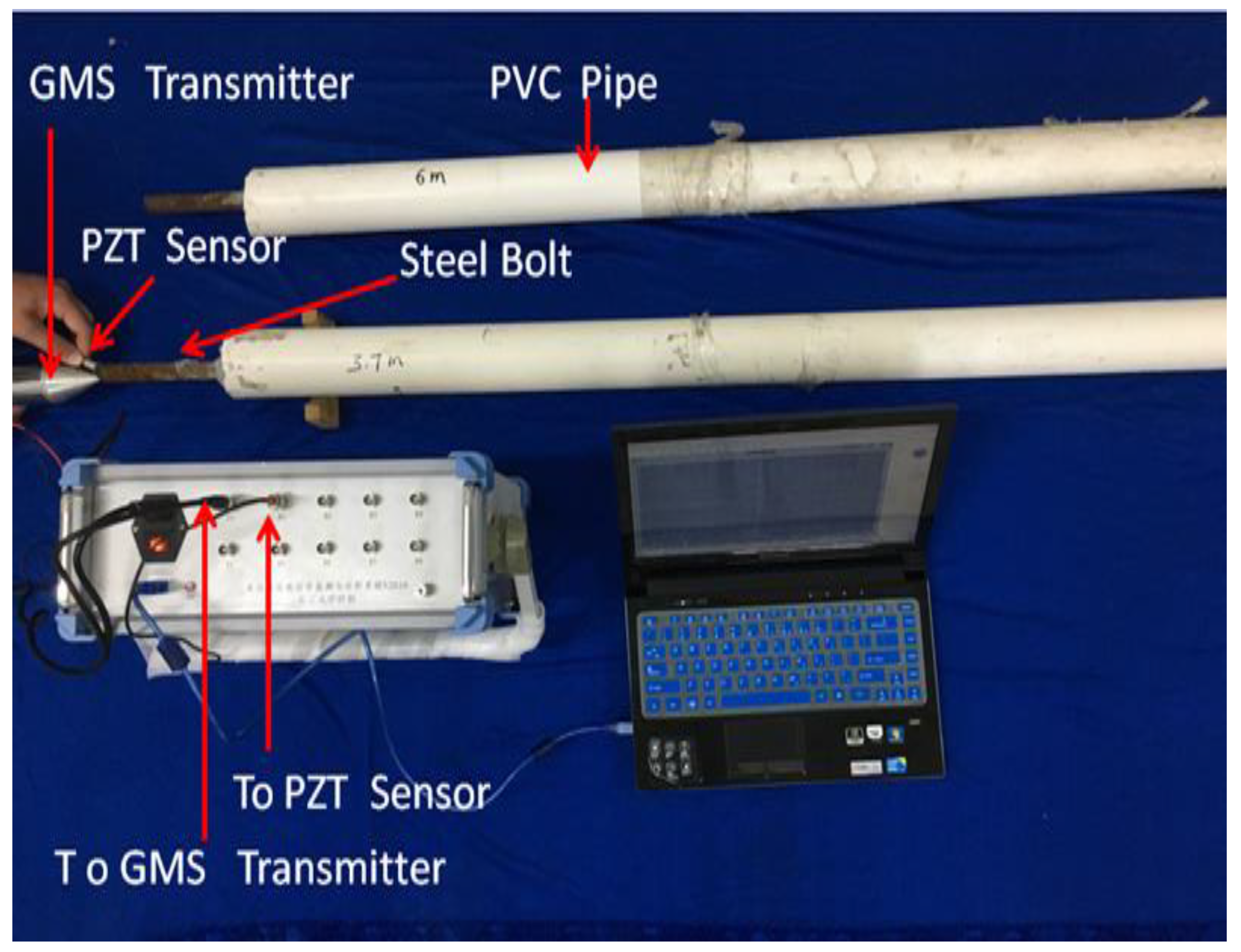 Sensors 18 00779 g010 Sensors 18 00779 g010