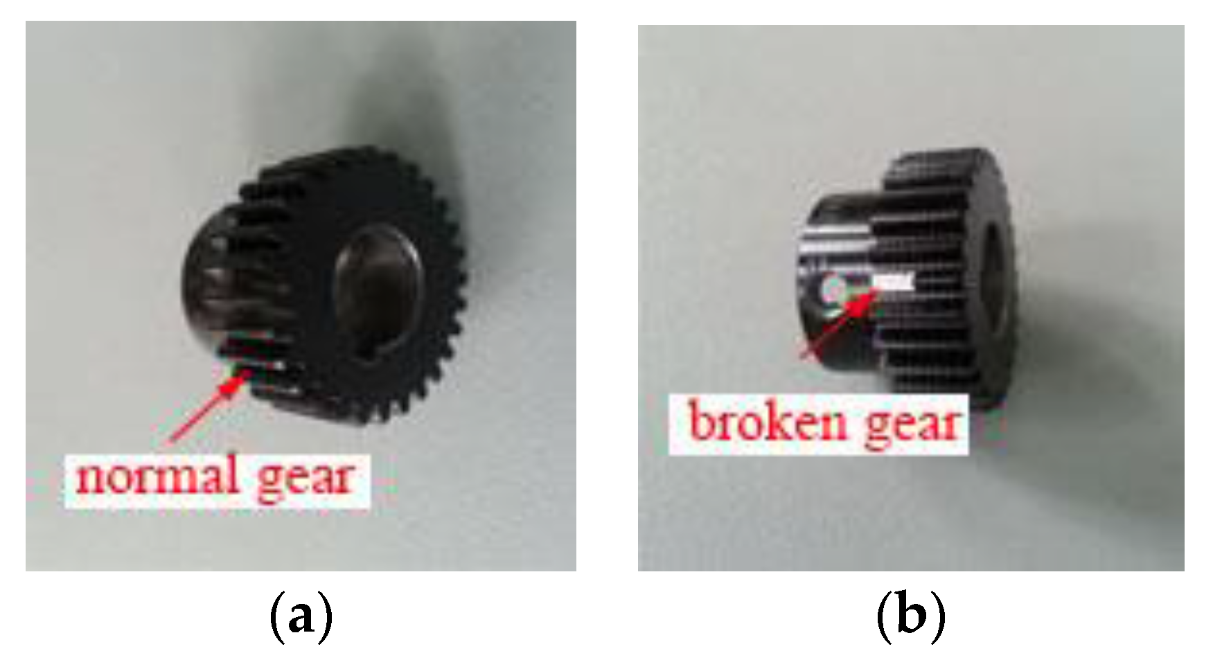 Sensors 18 00782 g003a