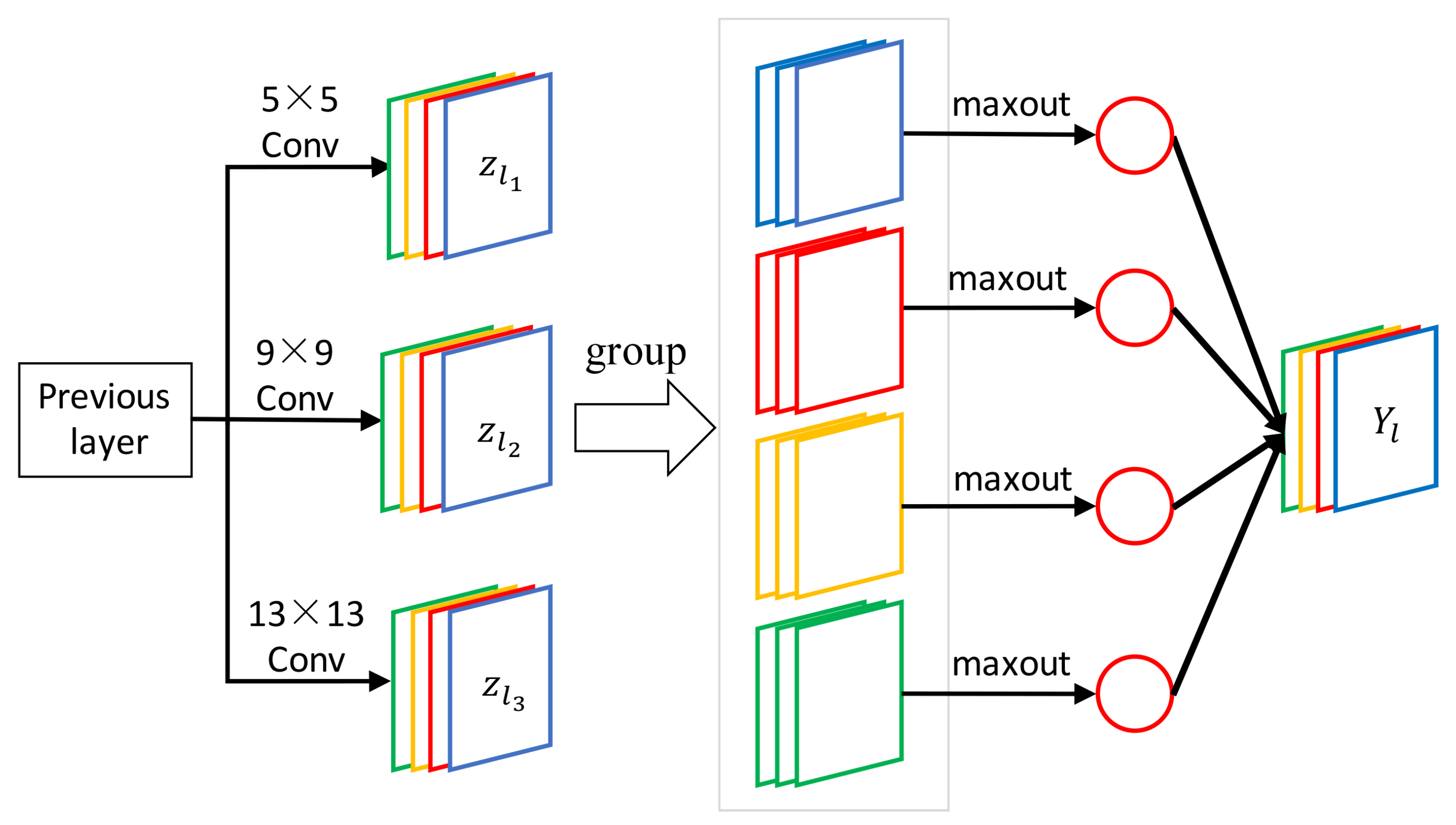 Sensors 18 00789 g003