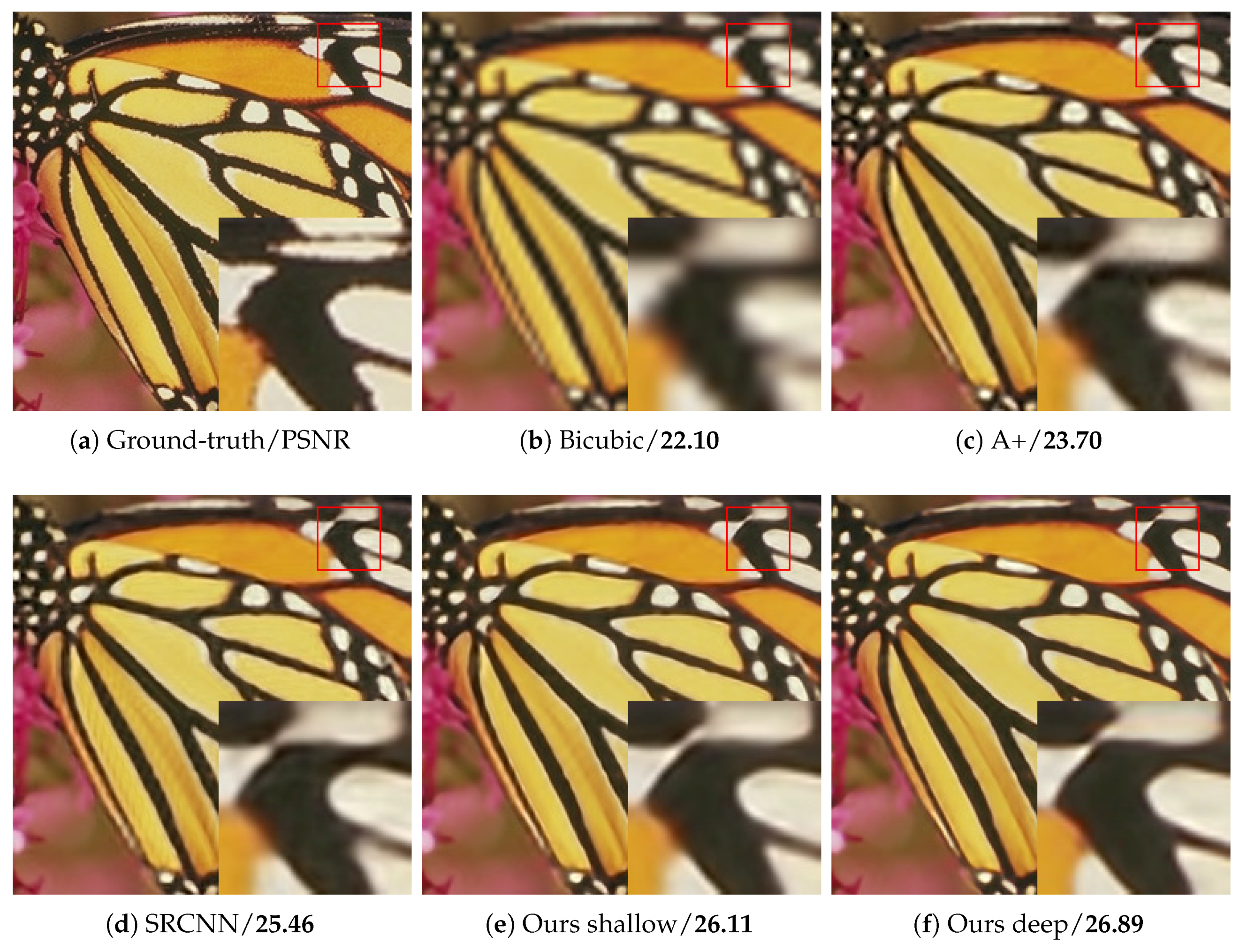 Sensors 18 00789 g007