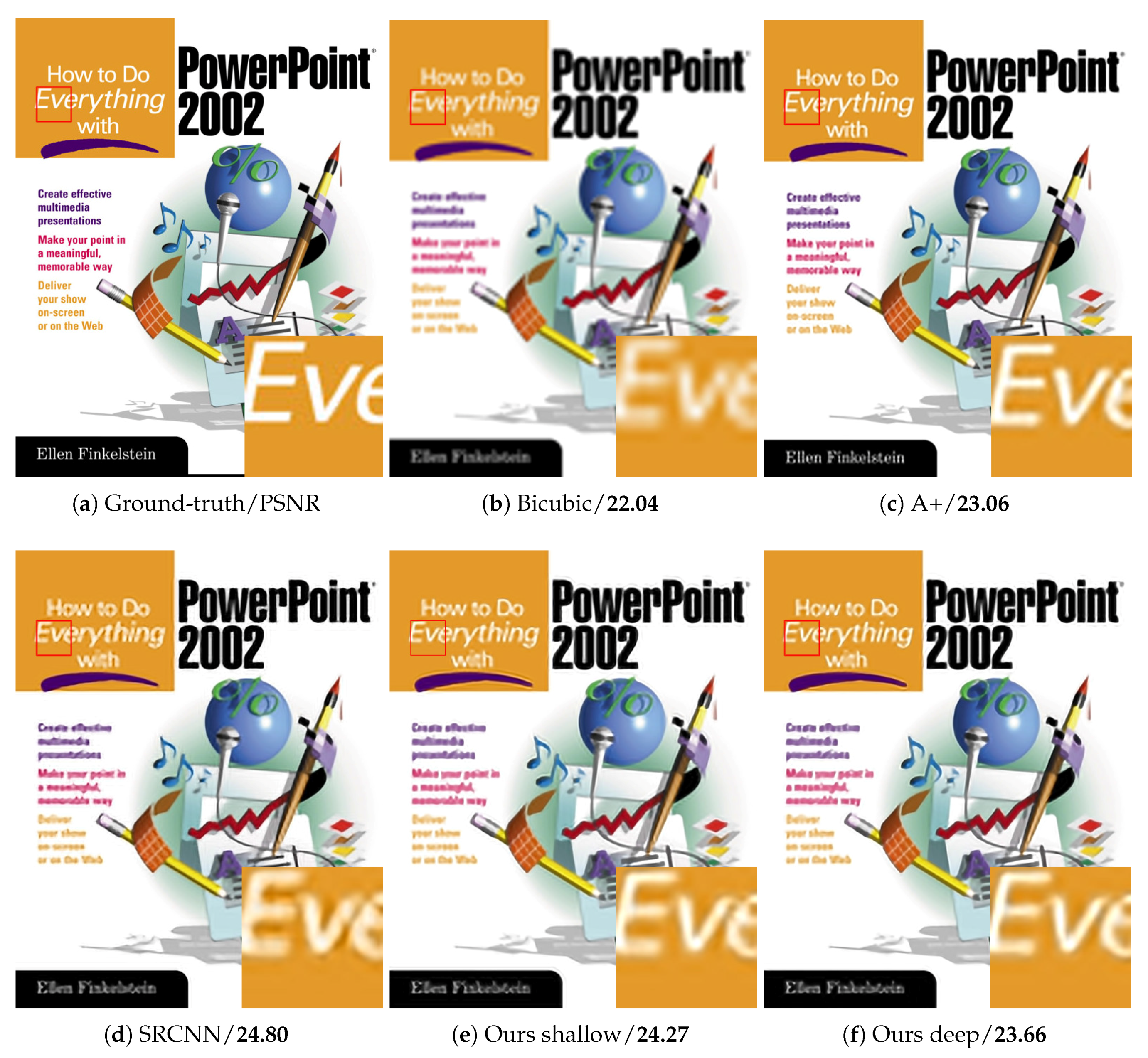 Sensors 18 00789 g009