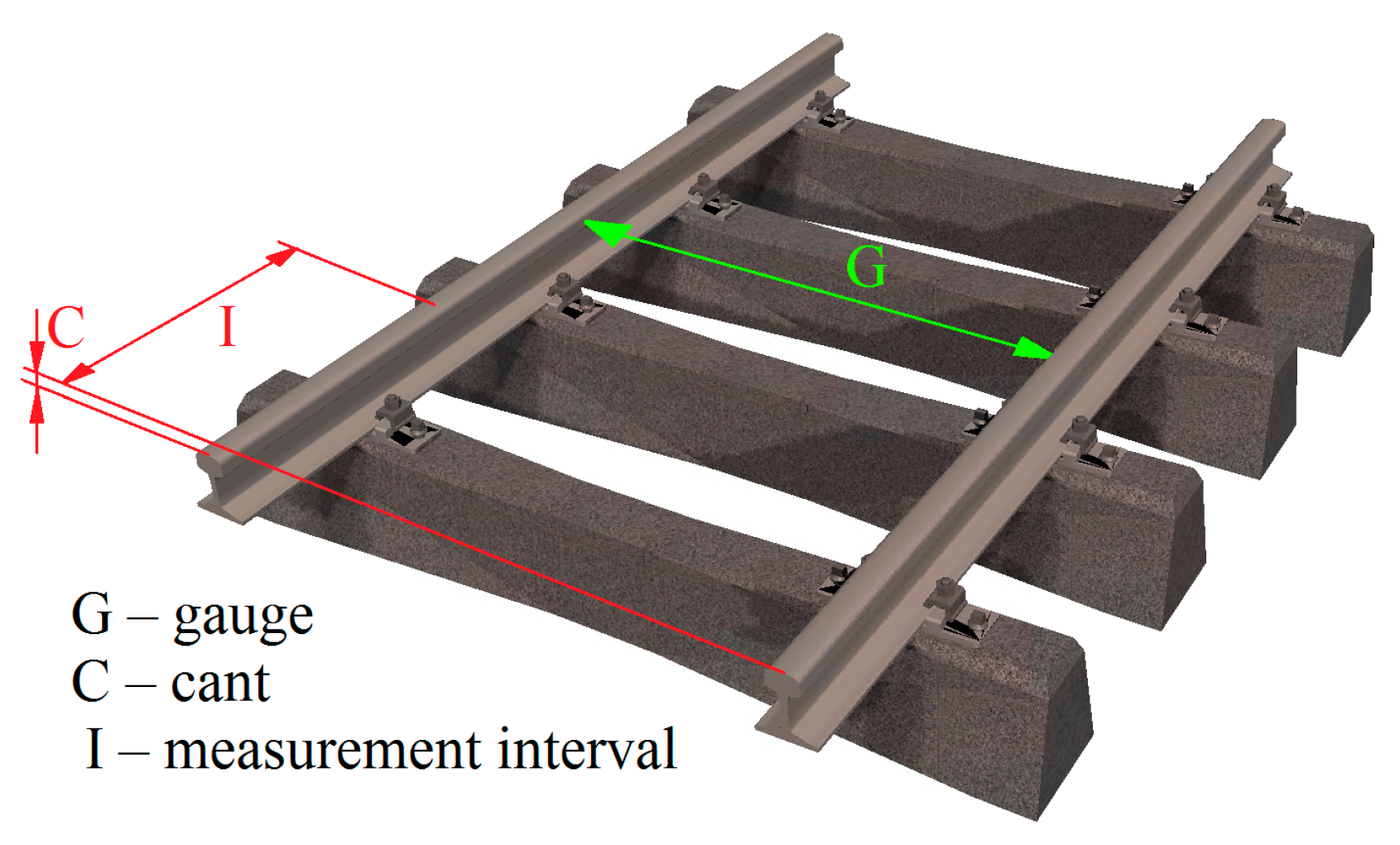 Sensors 18 00791 g001 Sensors 18 00791 g001