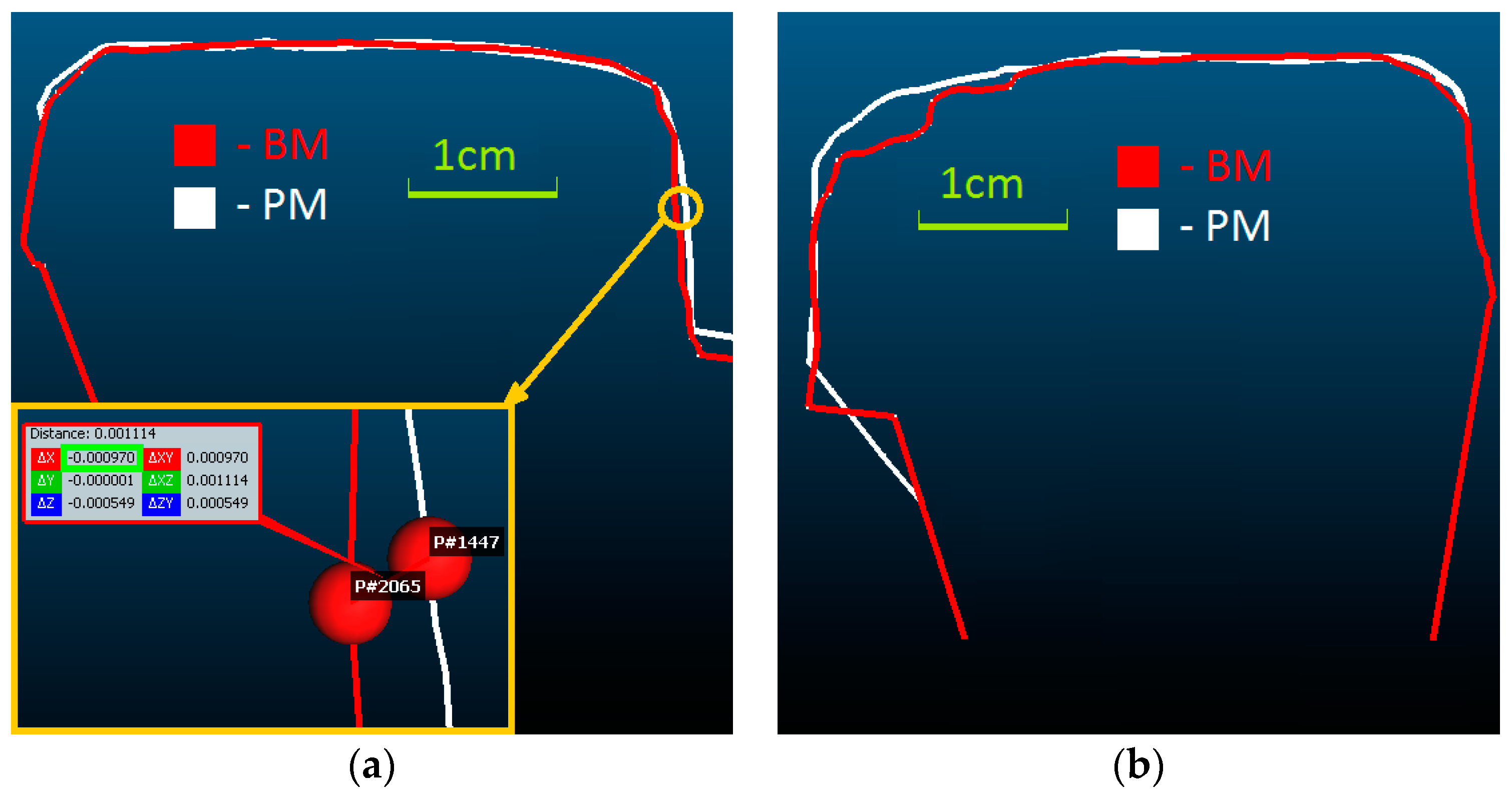 Sensors 18 00791 g012 Sensors 18 00791 g012
