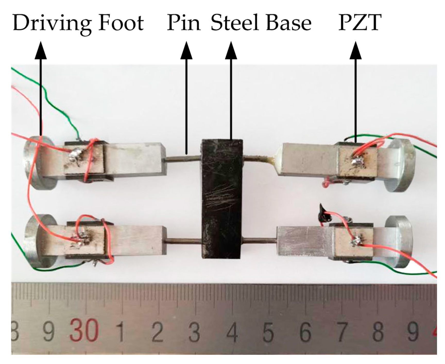 Sensors 18 00810 g005