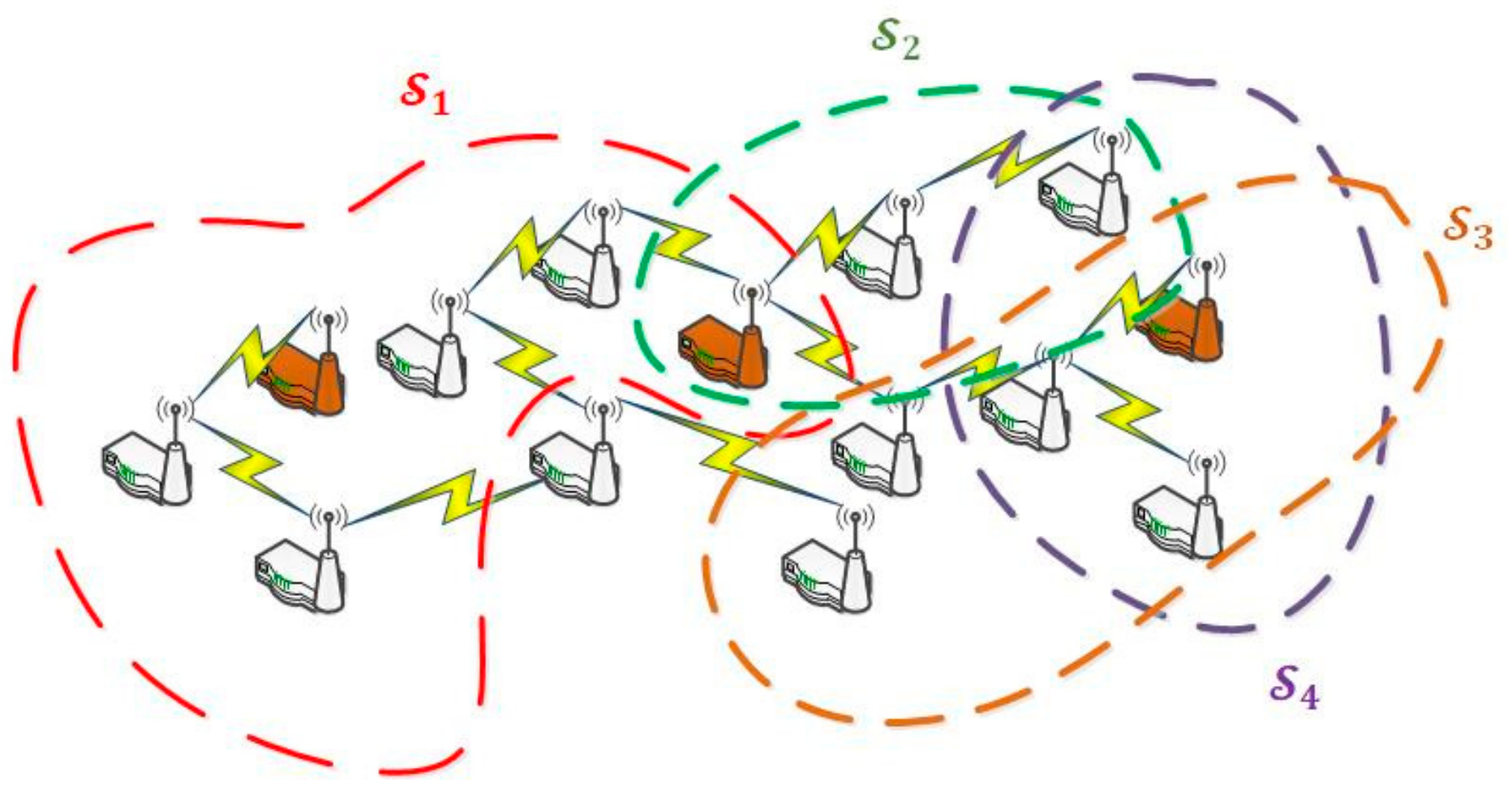 Sensors 18 00812 g012