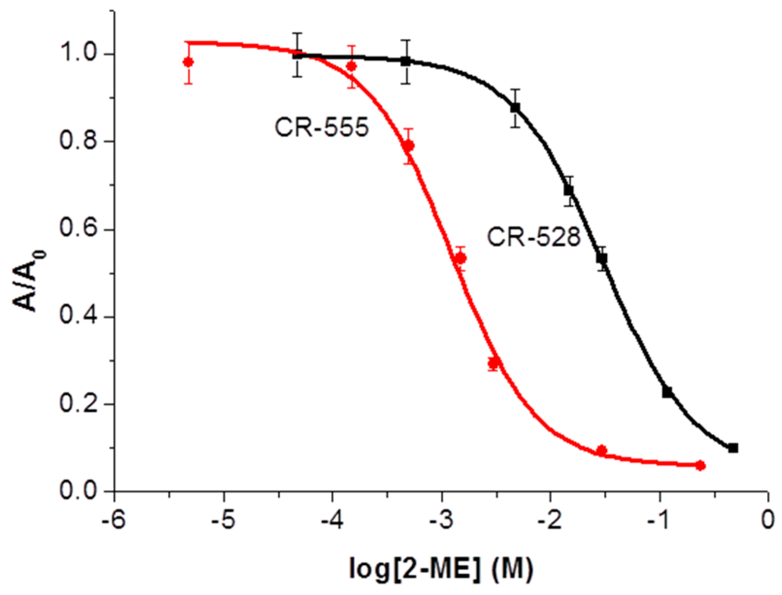 Sensors 18 00814 g004 Sensors 18 00814 g004