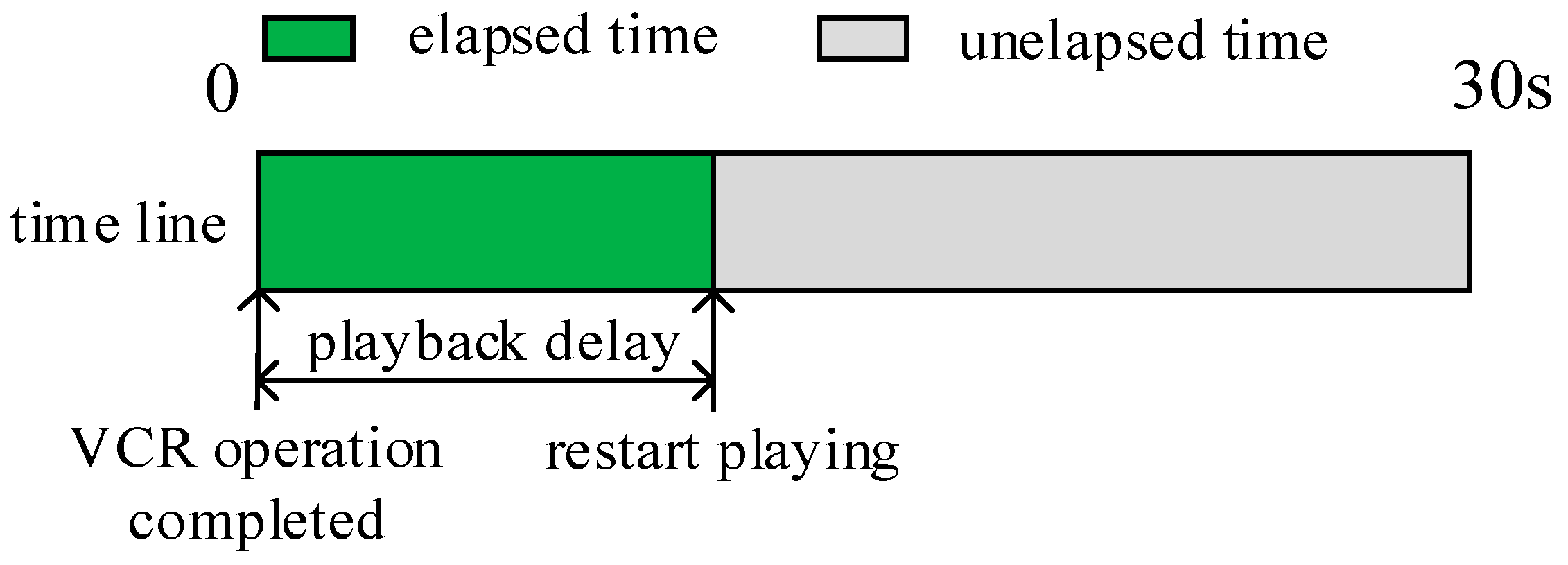 Sensors 18 00816 g002