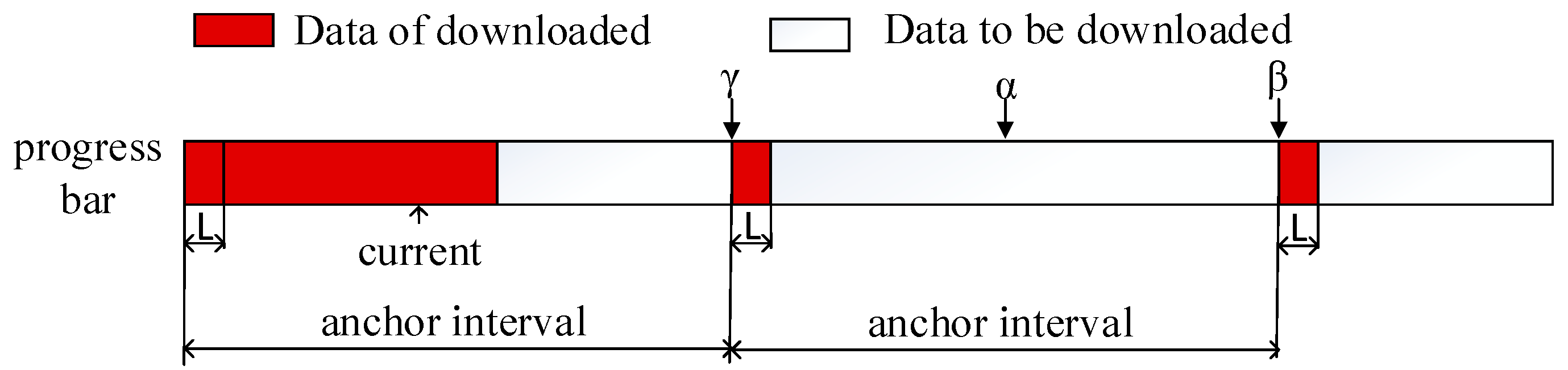 Sensors 18 00816 g004