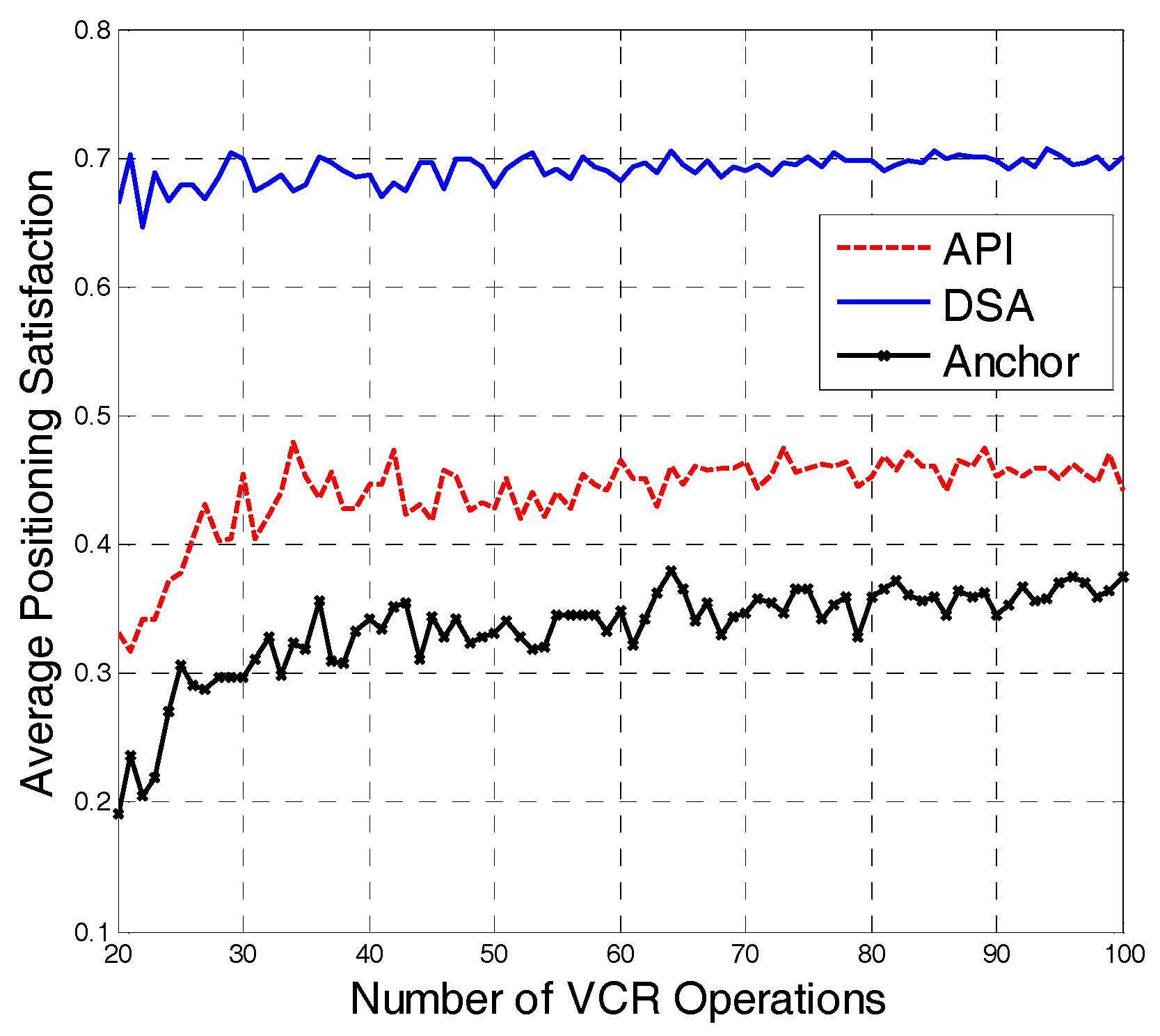 Sensors 18 00816 g007