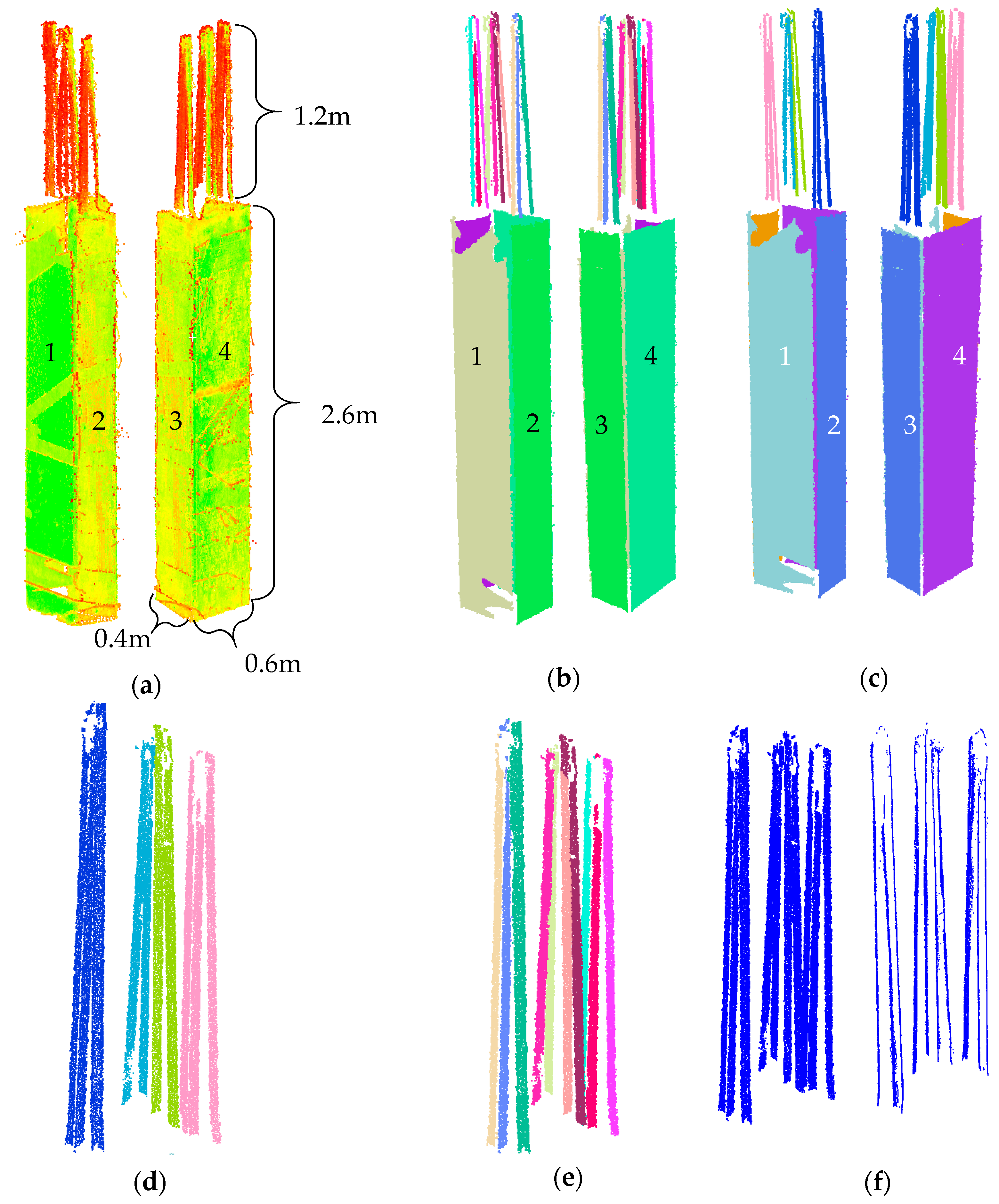 Sensors 18 00819 g011