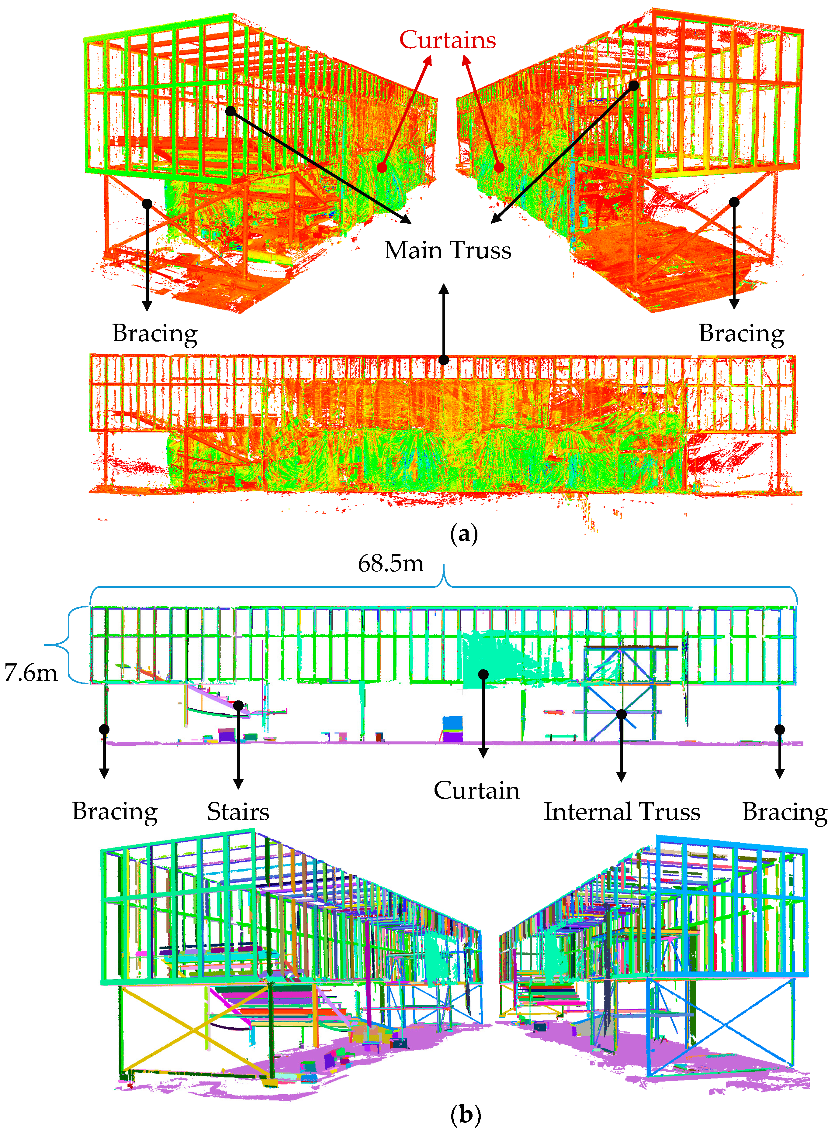 Sensors 18 00819 g013