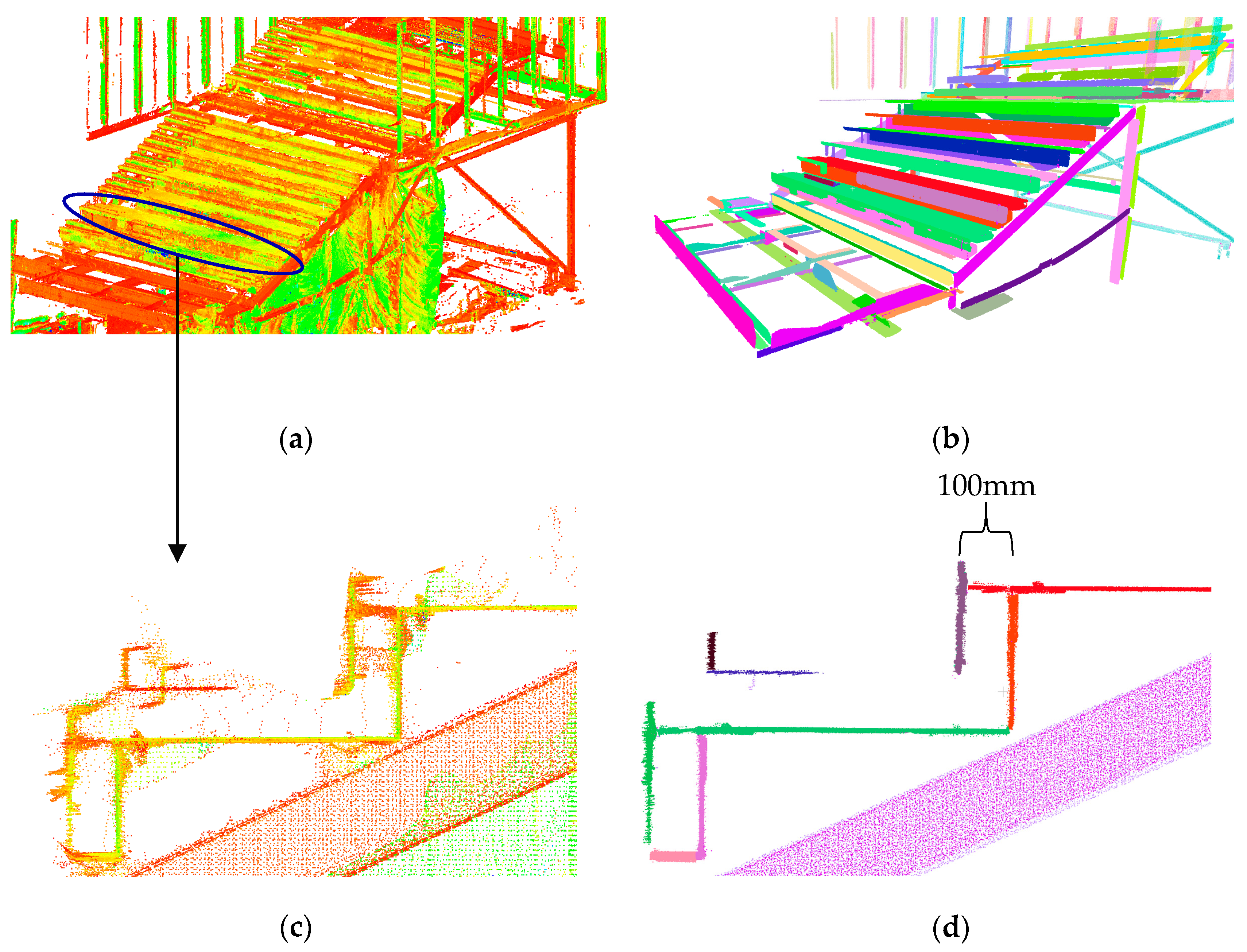 Sensors 18 00819 g014