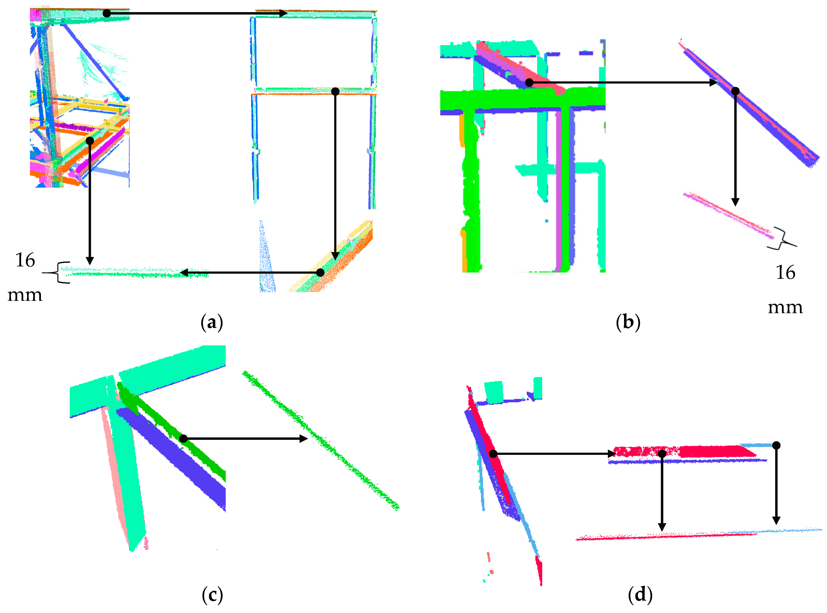 Sensors 18 00819 g015