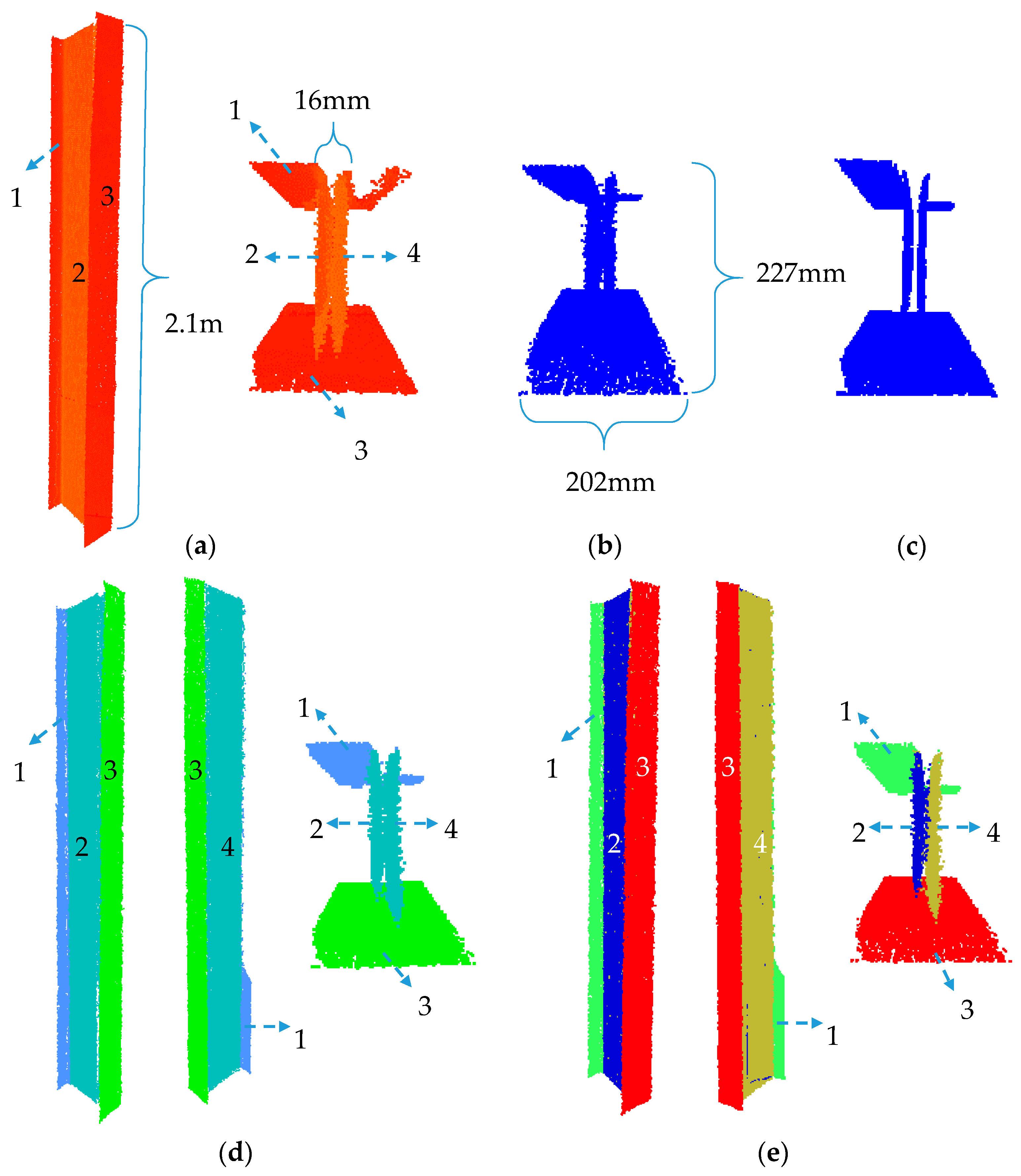 Sensors 18 00819 g016