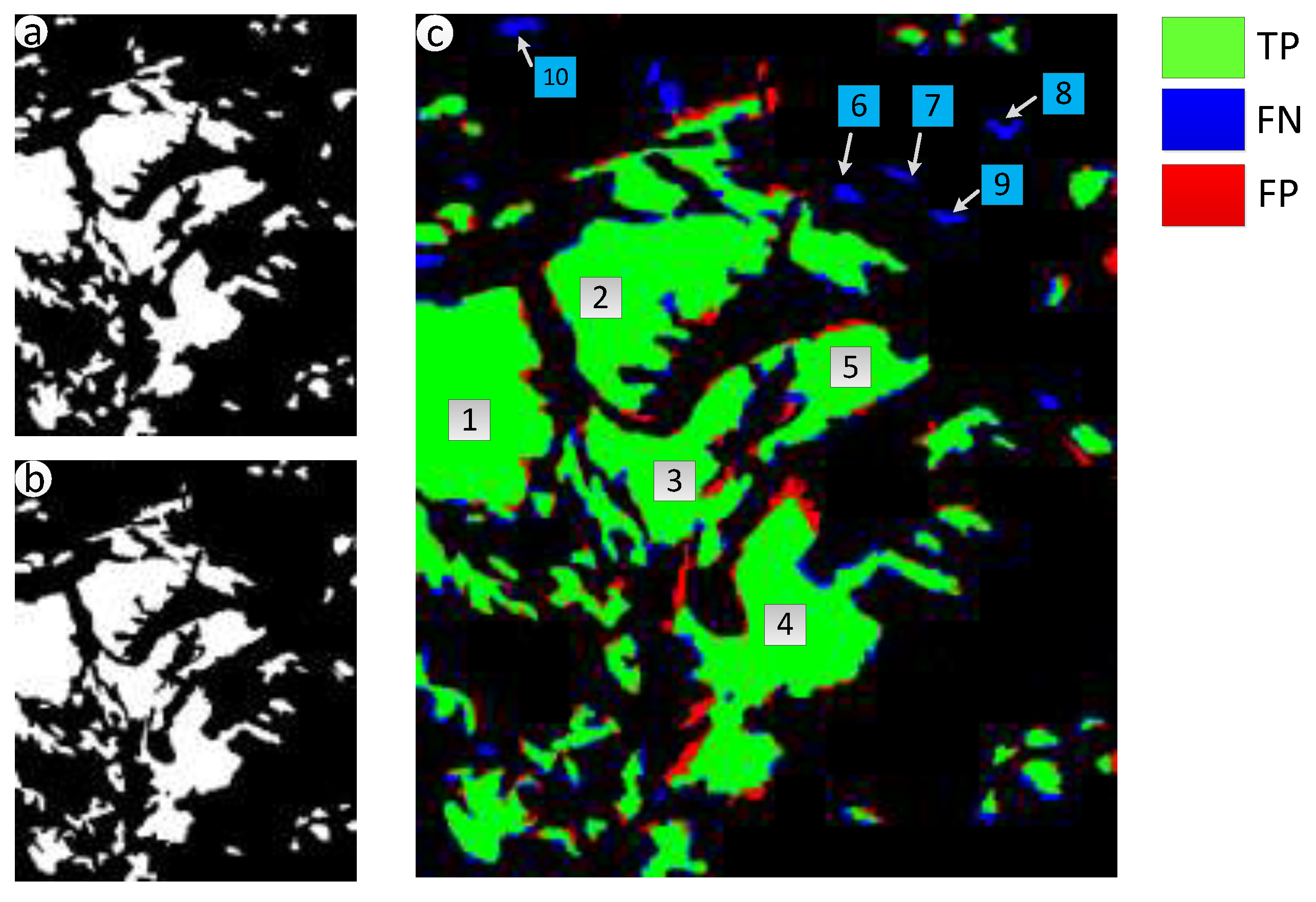 Sensors 18 00821 g012 Sensors 18 00821 g012