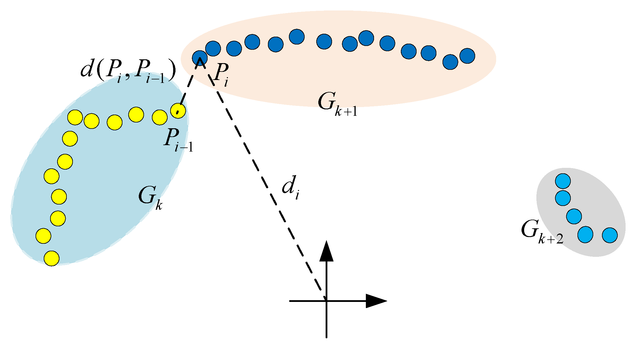 Sensors 18 00825 g004