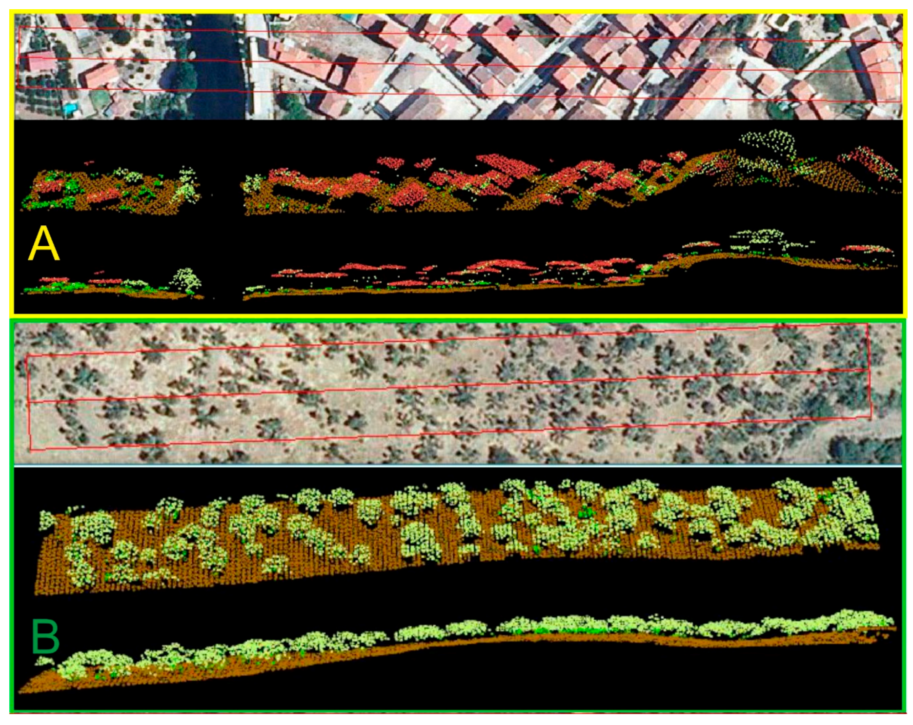 Sensors 18 00826 g007a