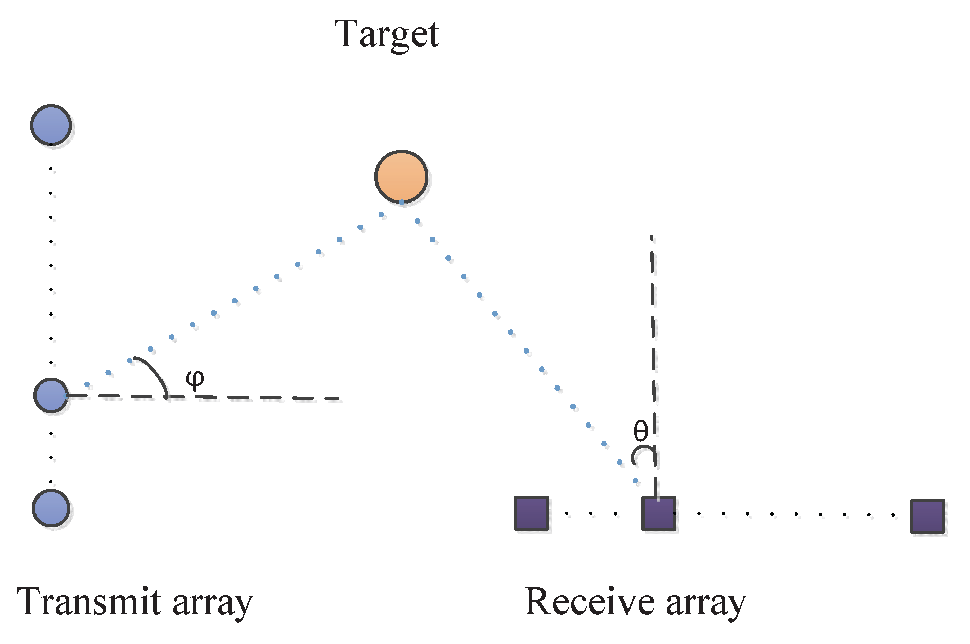 Sensors 18 00832 g001