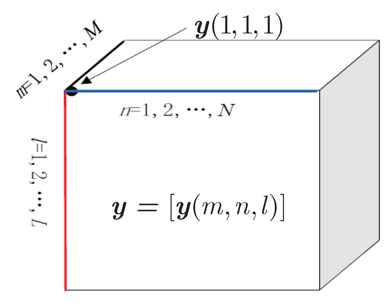 Sensors 18 00832 g002
