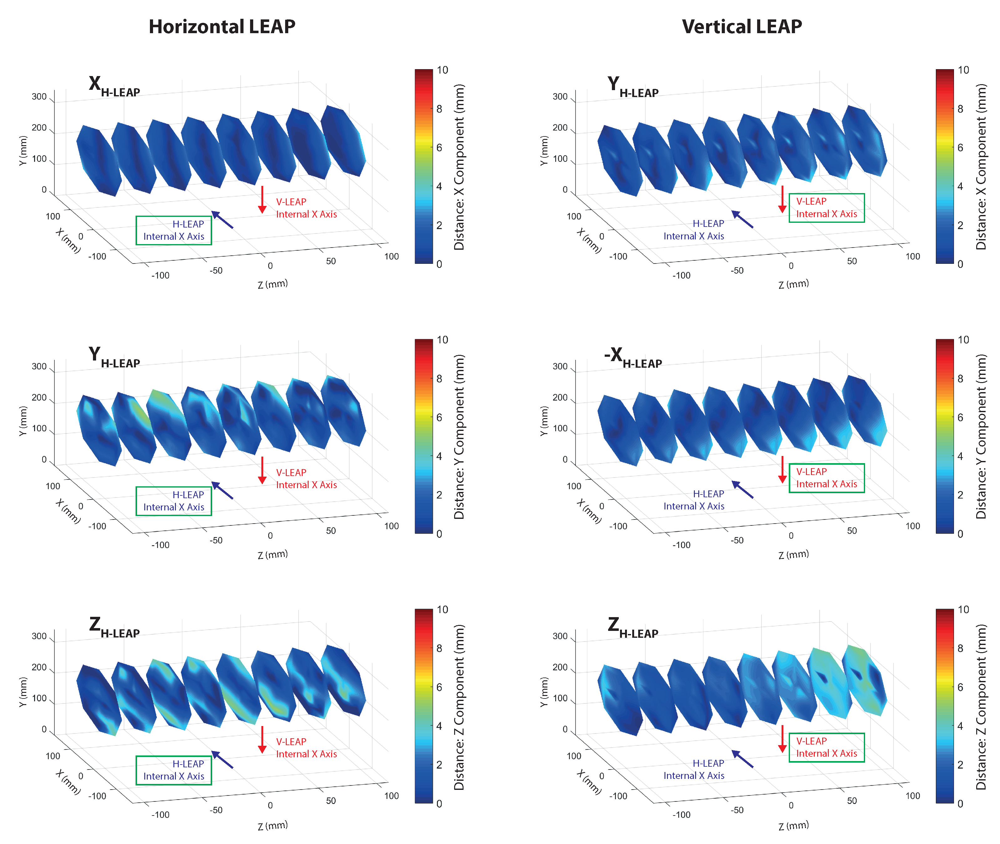 Sensors 18 00834 g005 Sensors 18 00834 g005