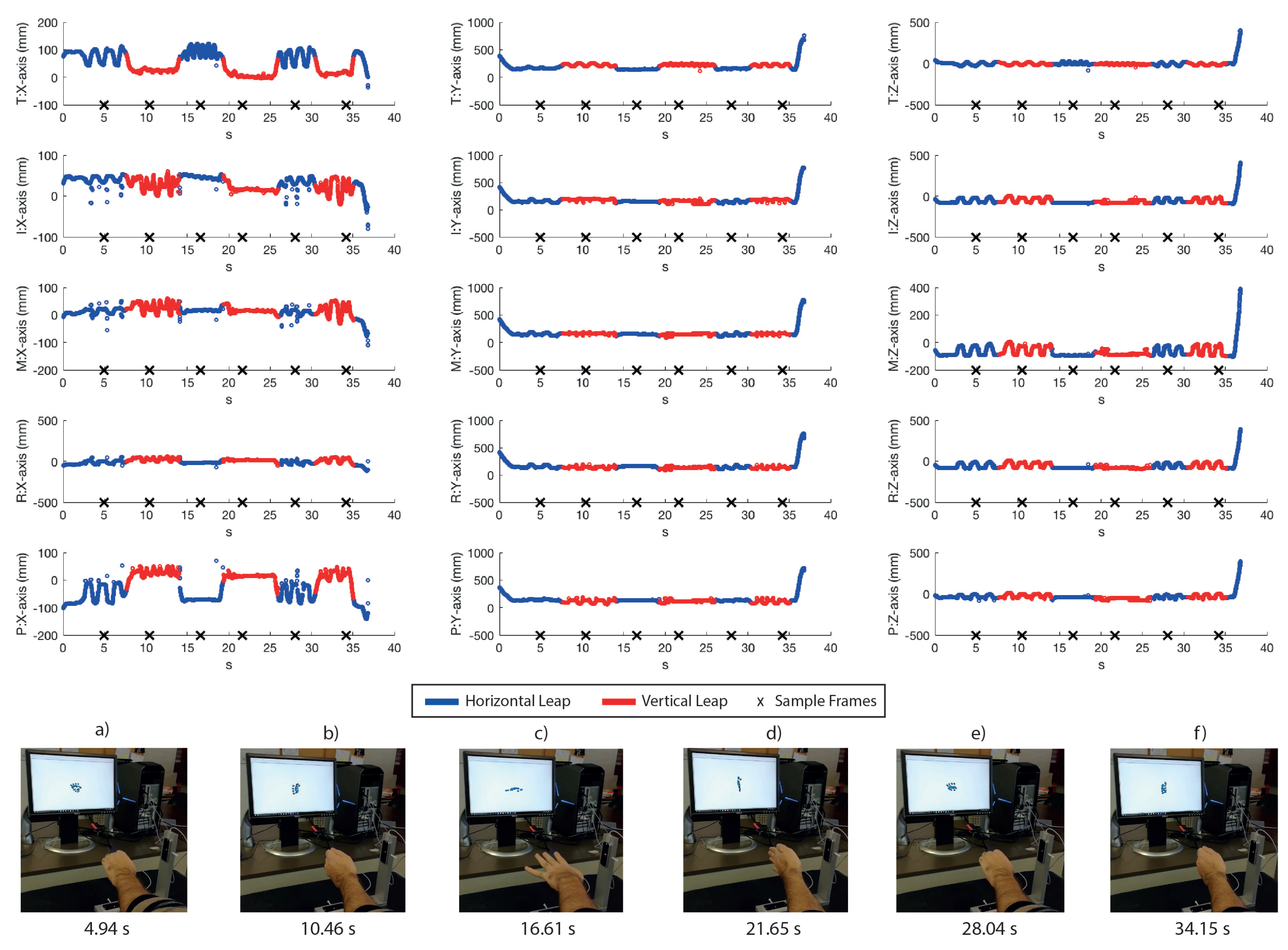 Sensors 18 00834 g007 Sensors 18 00834 g007