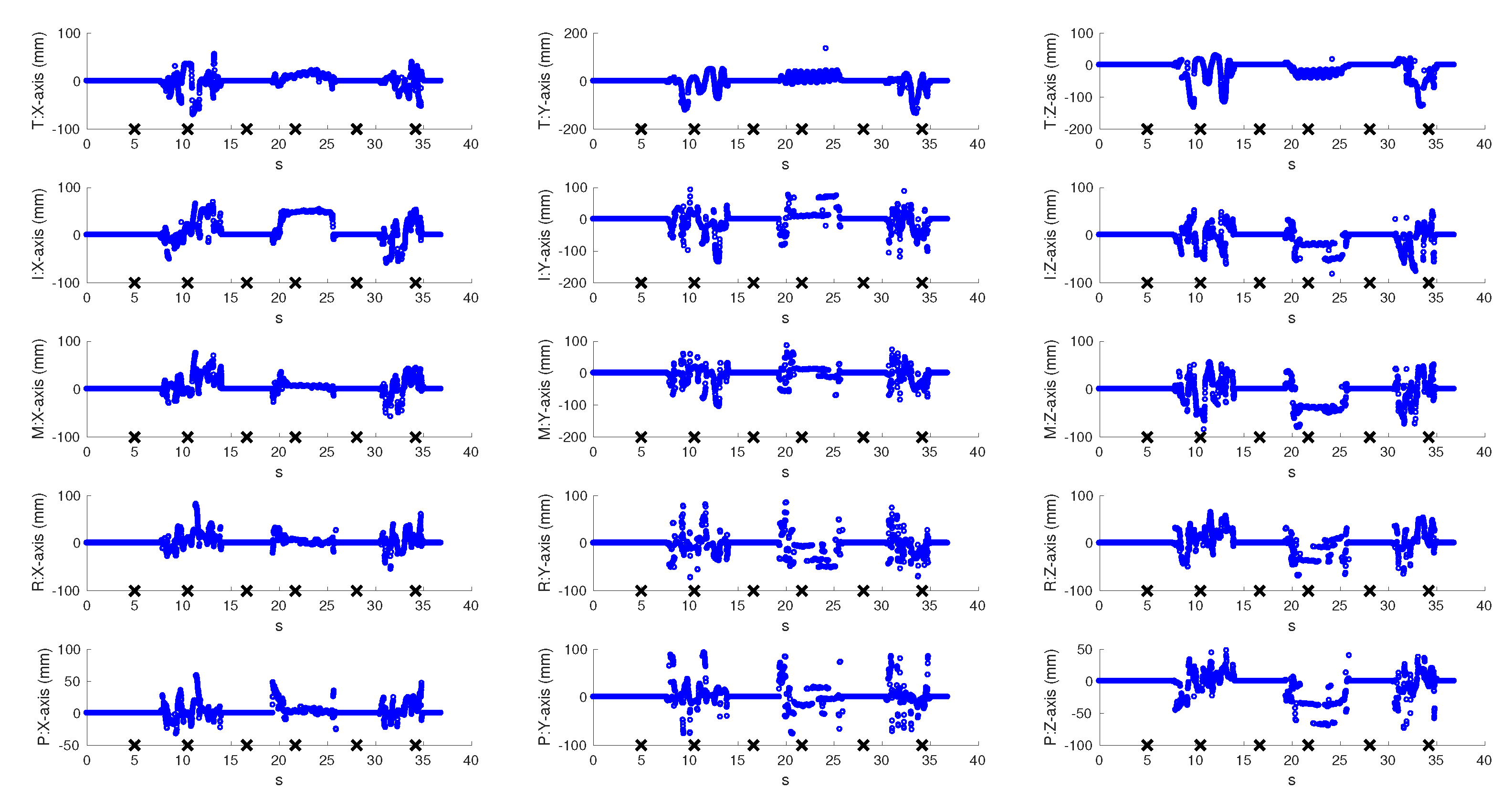 Sensors 18 00834 g008 Sensors 18 00834 g008