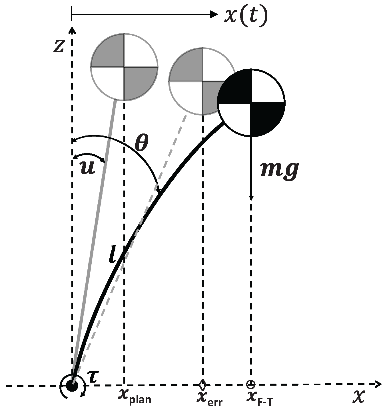 Sensors 18 00836 g011 Sensors 18 00836 g011