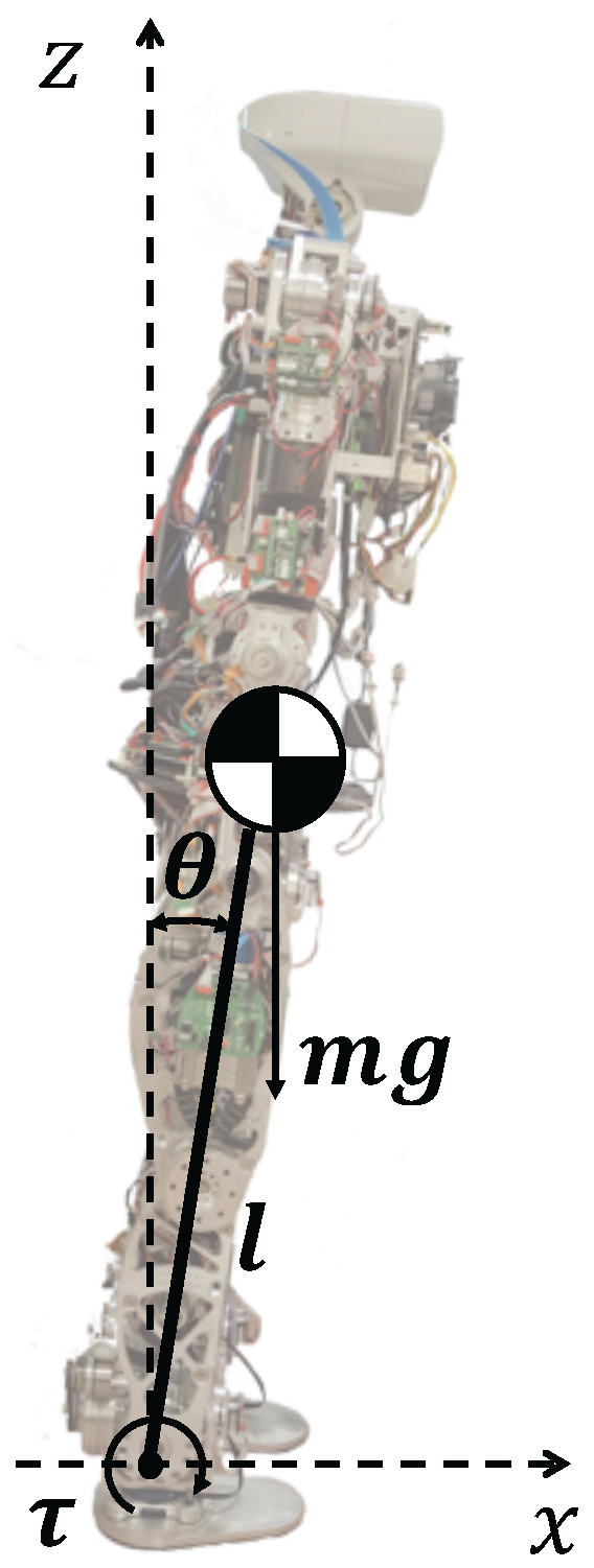 Sensors 18 00836 g013 Sensors 18 00836 g013