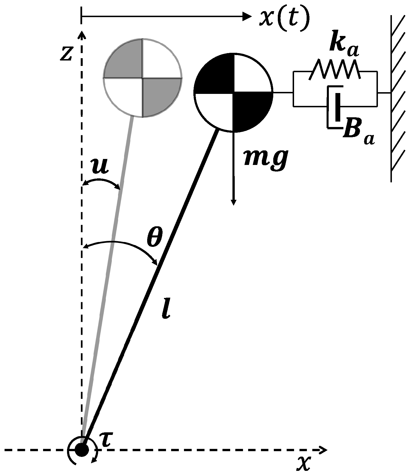 Sensors 18 00836 g015 Sensors 18 00836 g015