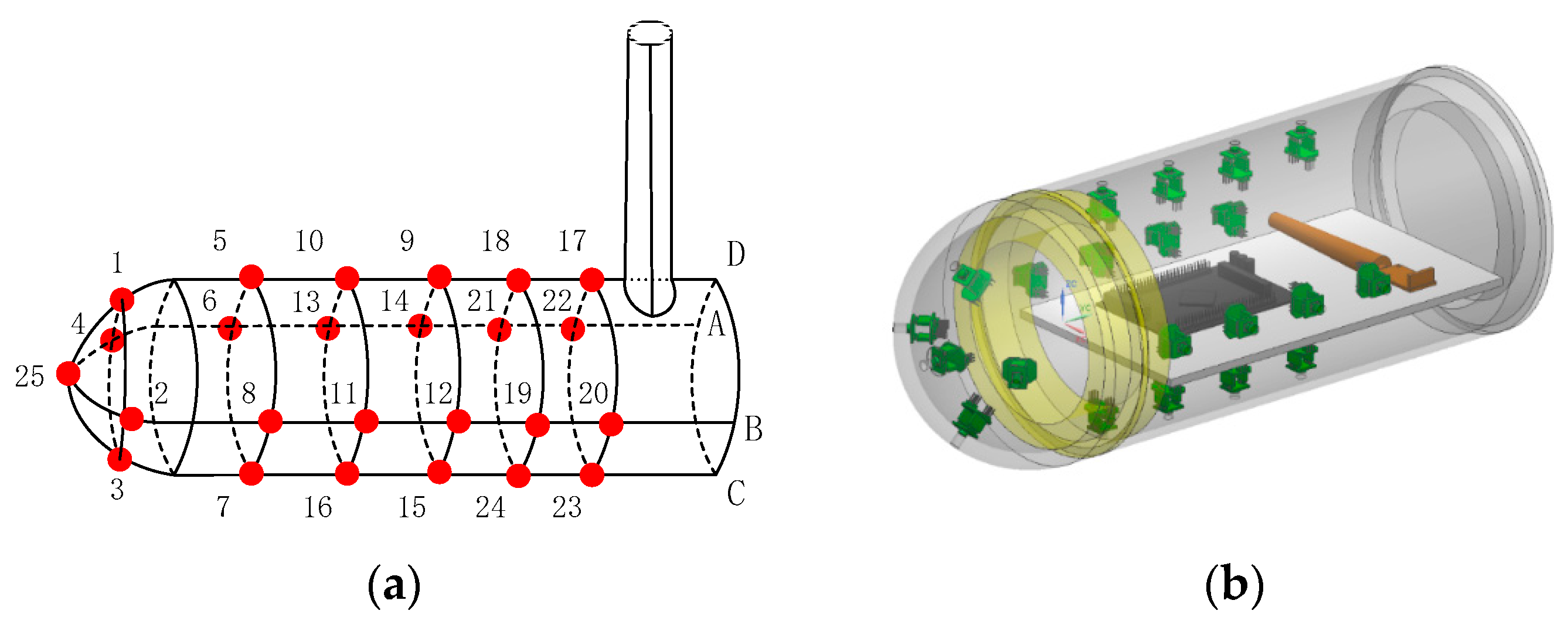Sensors 18 00838 g006