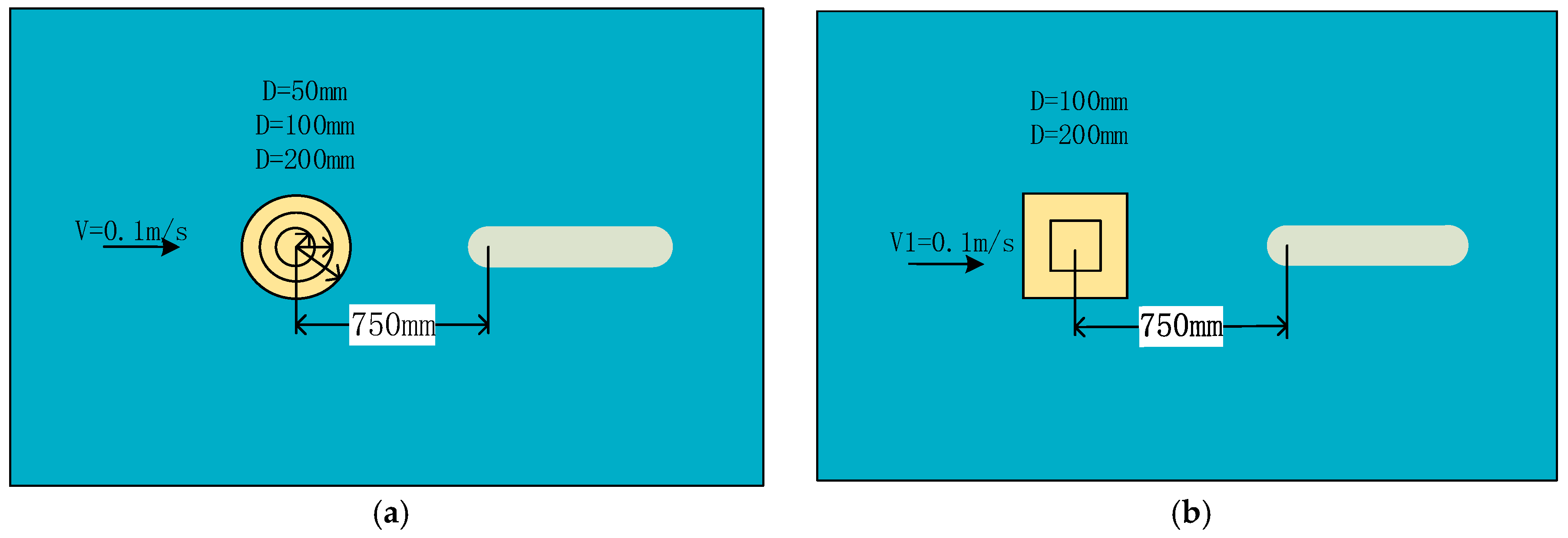 Sensors 18 00838 g007