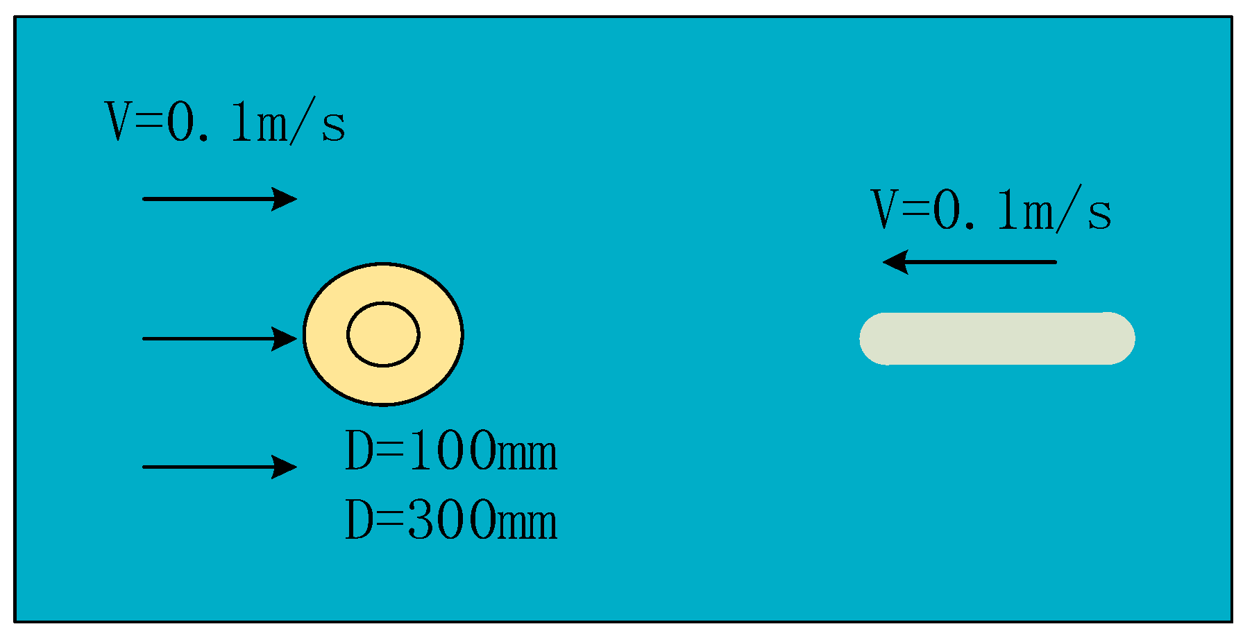 Sensors 18 00838 g014