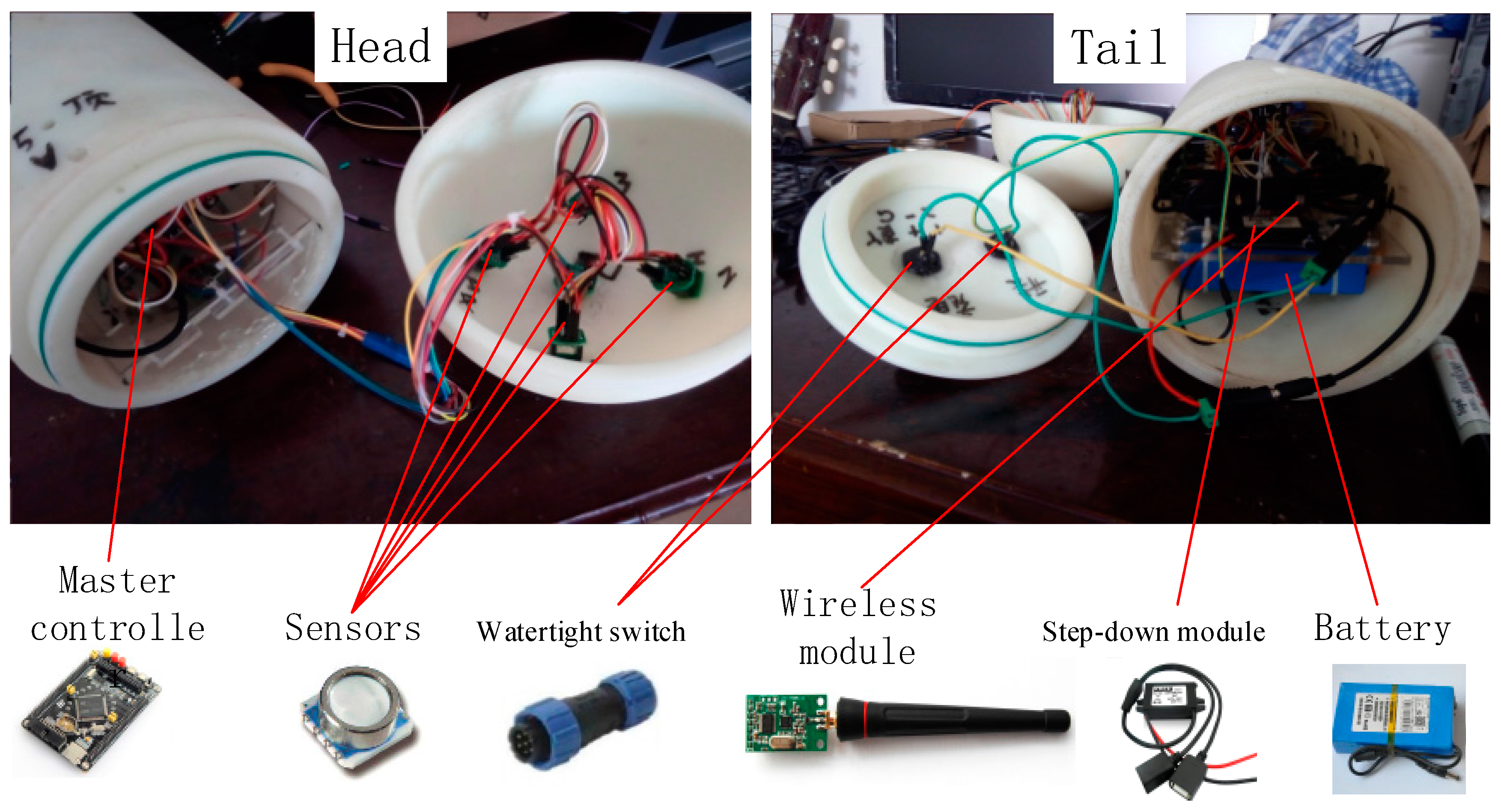 Sensors 18 00838 g021