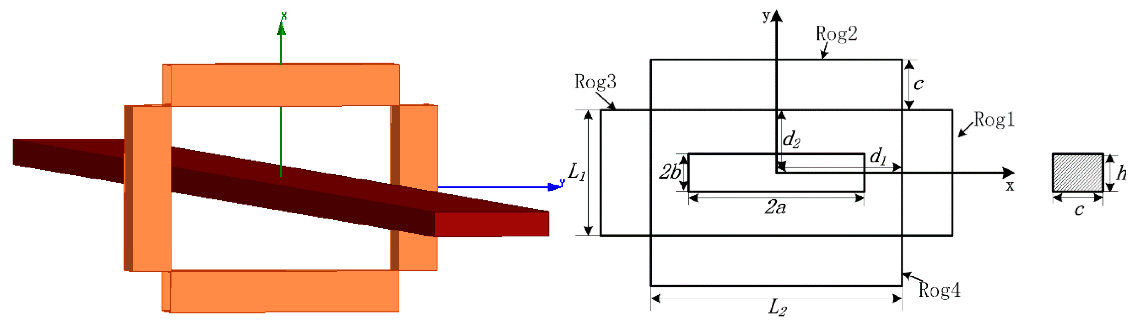 Sensors 18 00847 g005