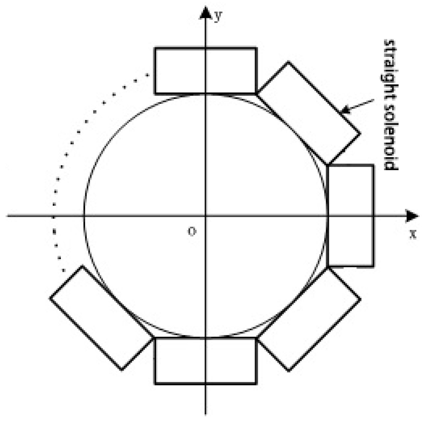 Sensors 18 00847 g015