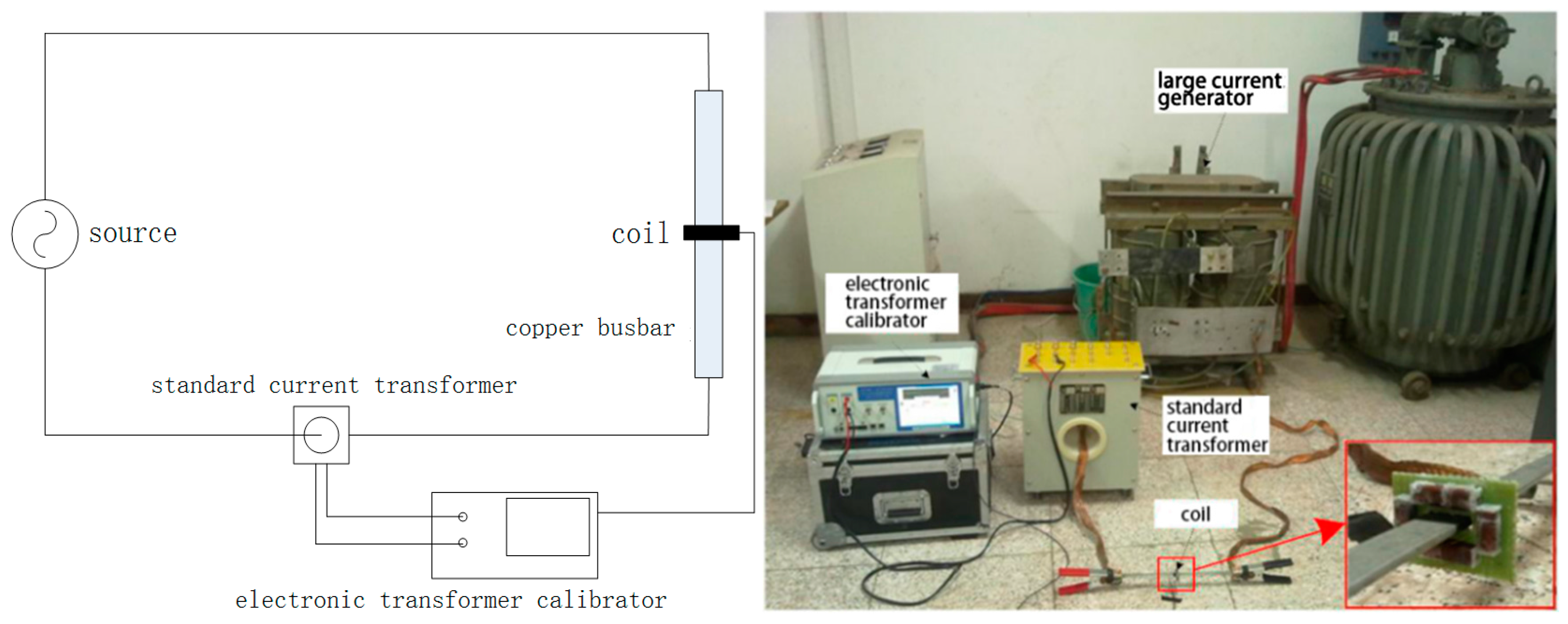 Sensors 18 00847 g019