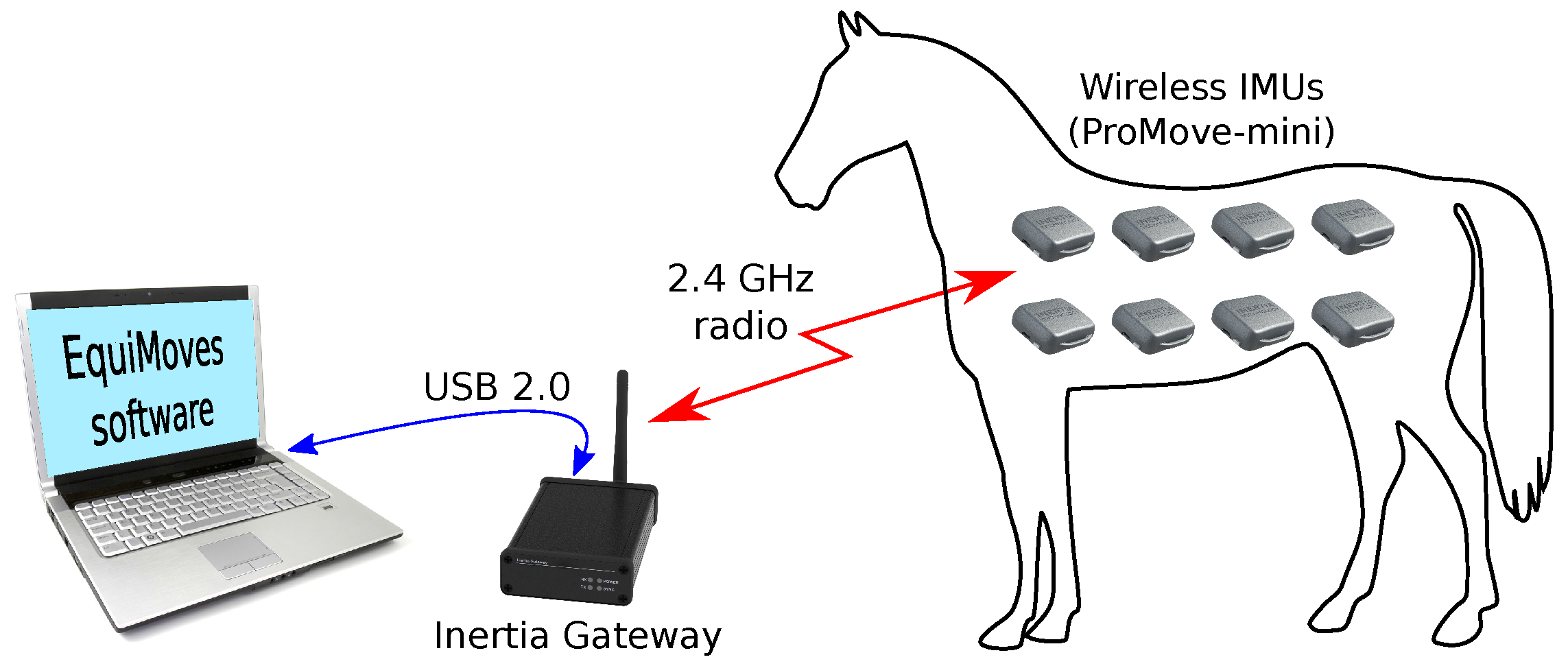 Sensors 18 00850 g005