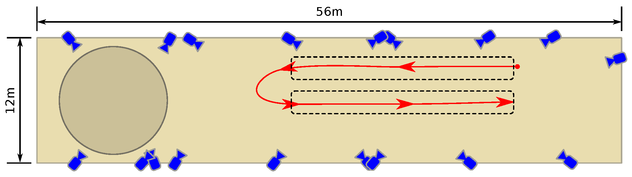 Sensors 18 00850 g008