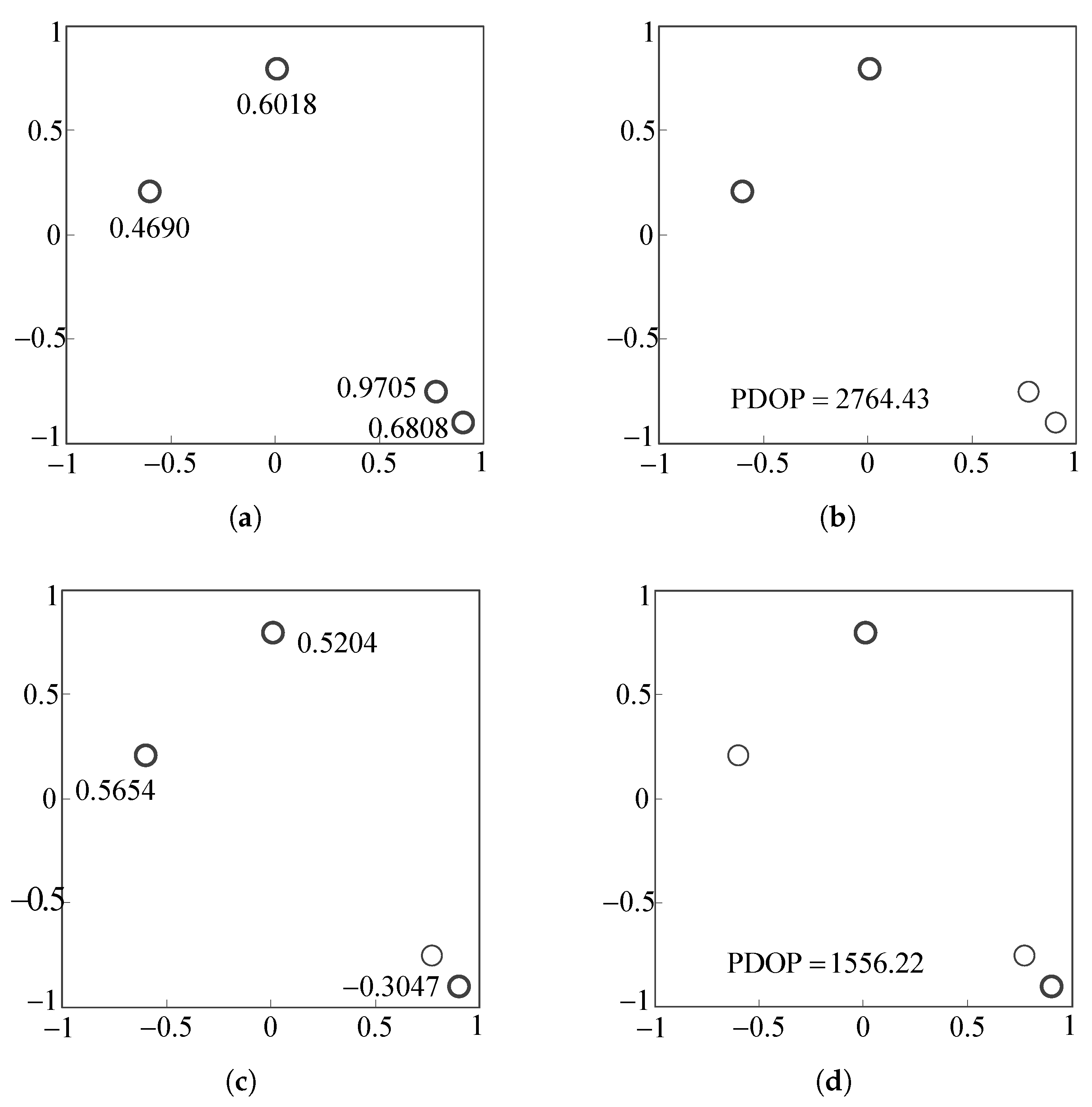 Sensors 18 00854 g005