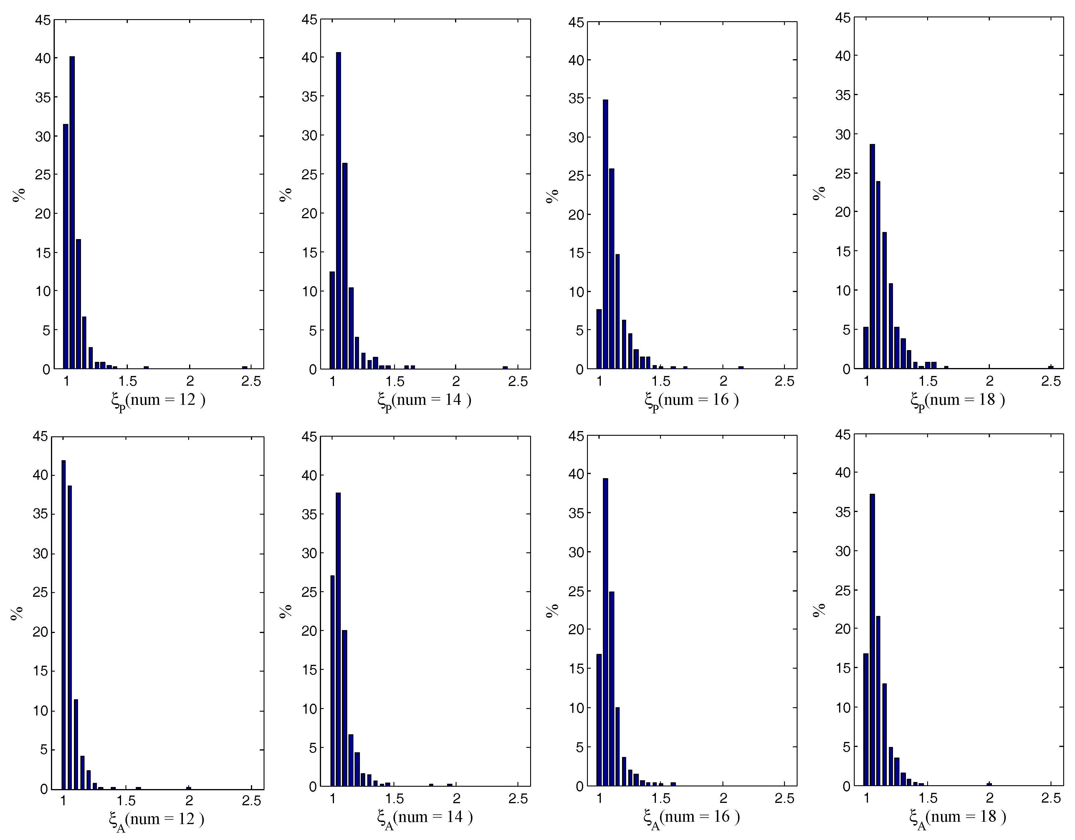 Sensors 18 00854 g006